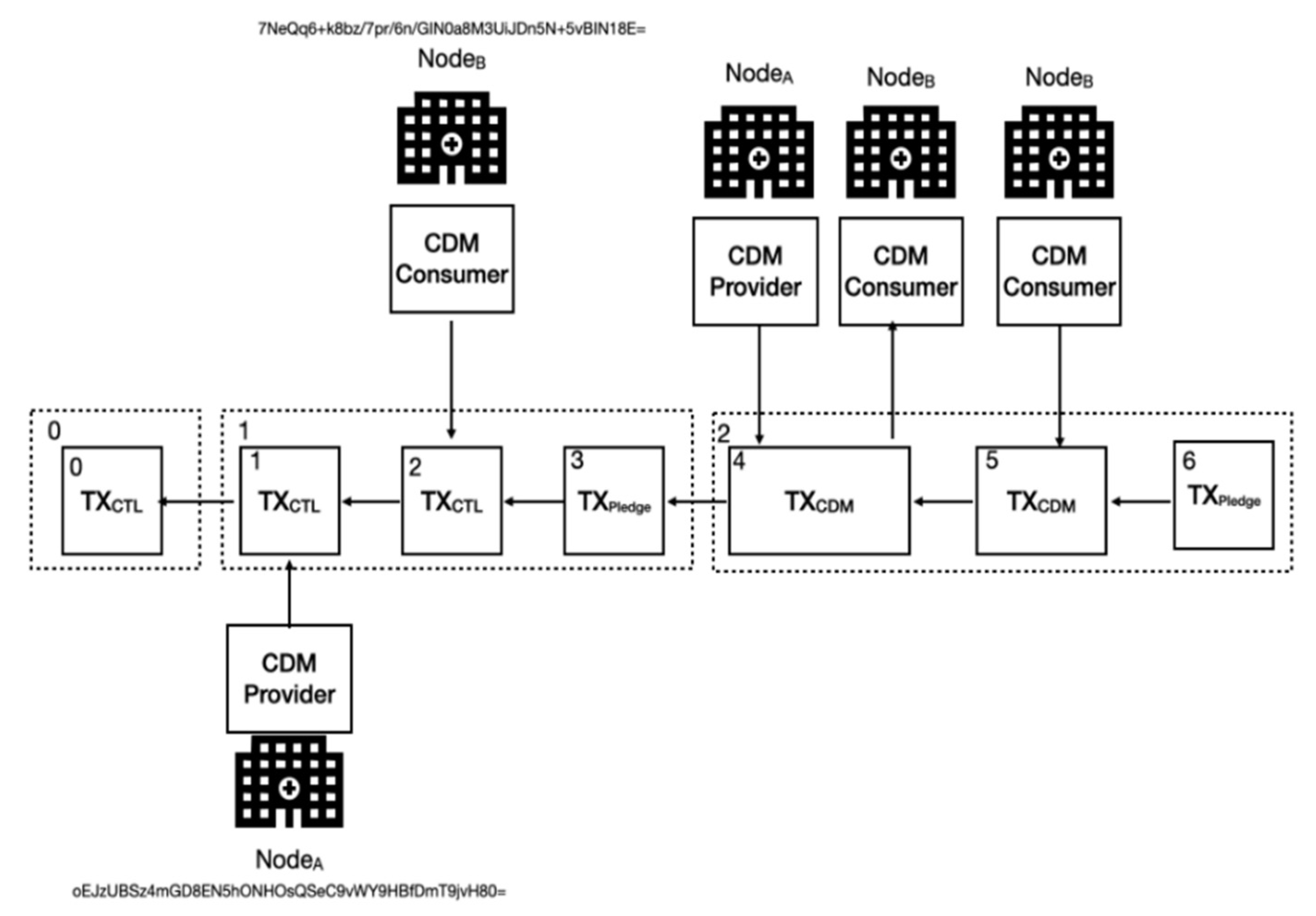 Applsci 10 07134 g010