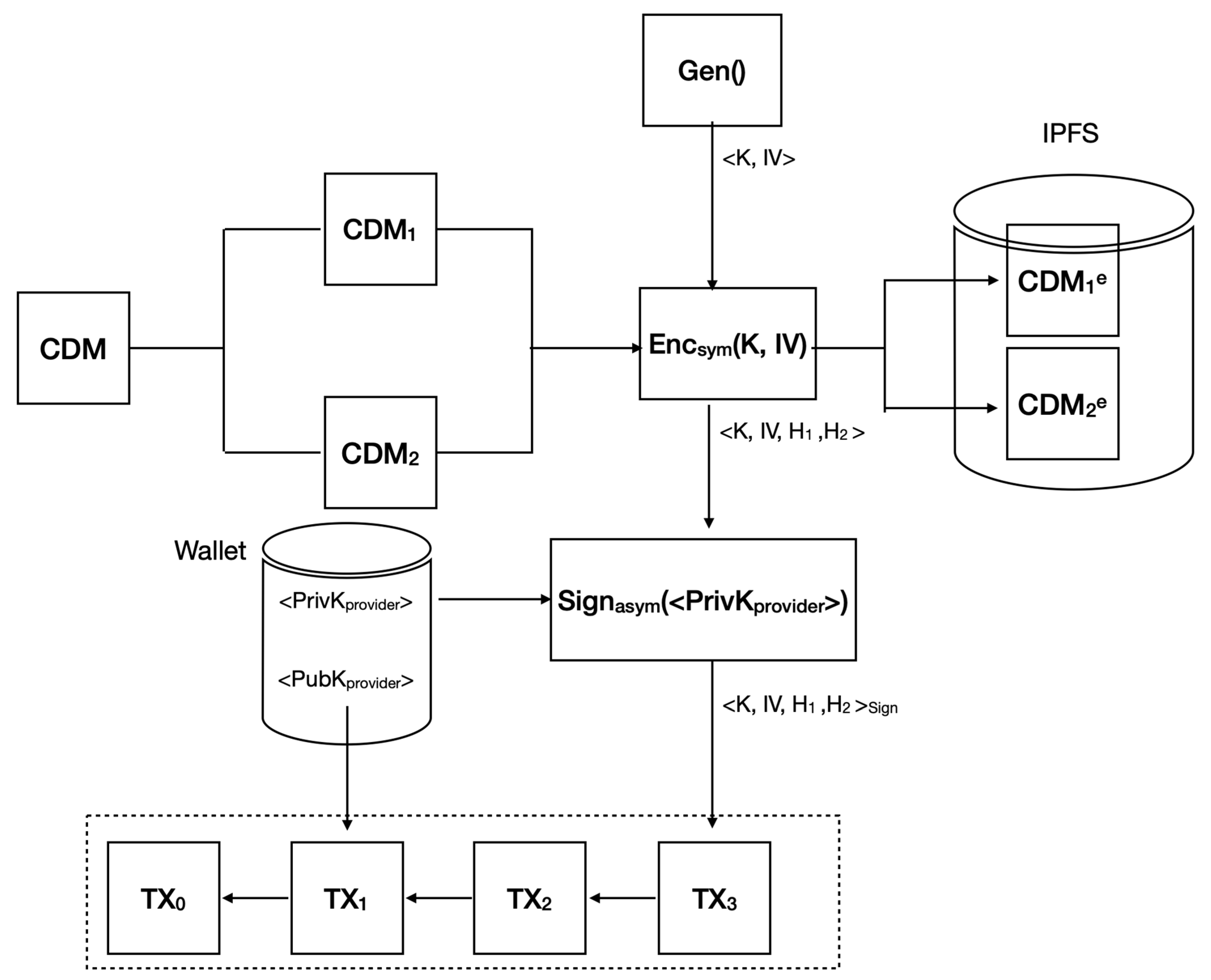 Applsci 10 07134 g011