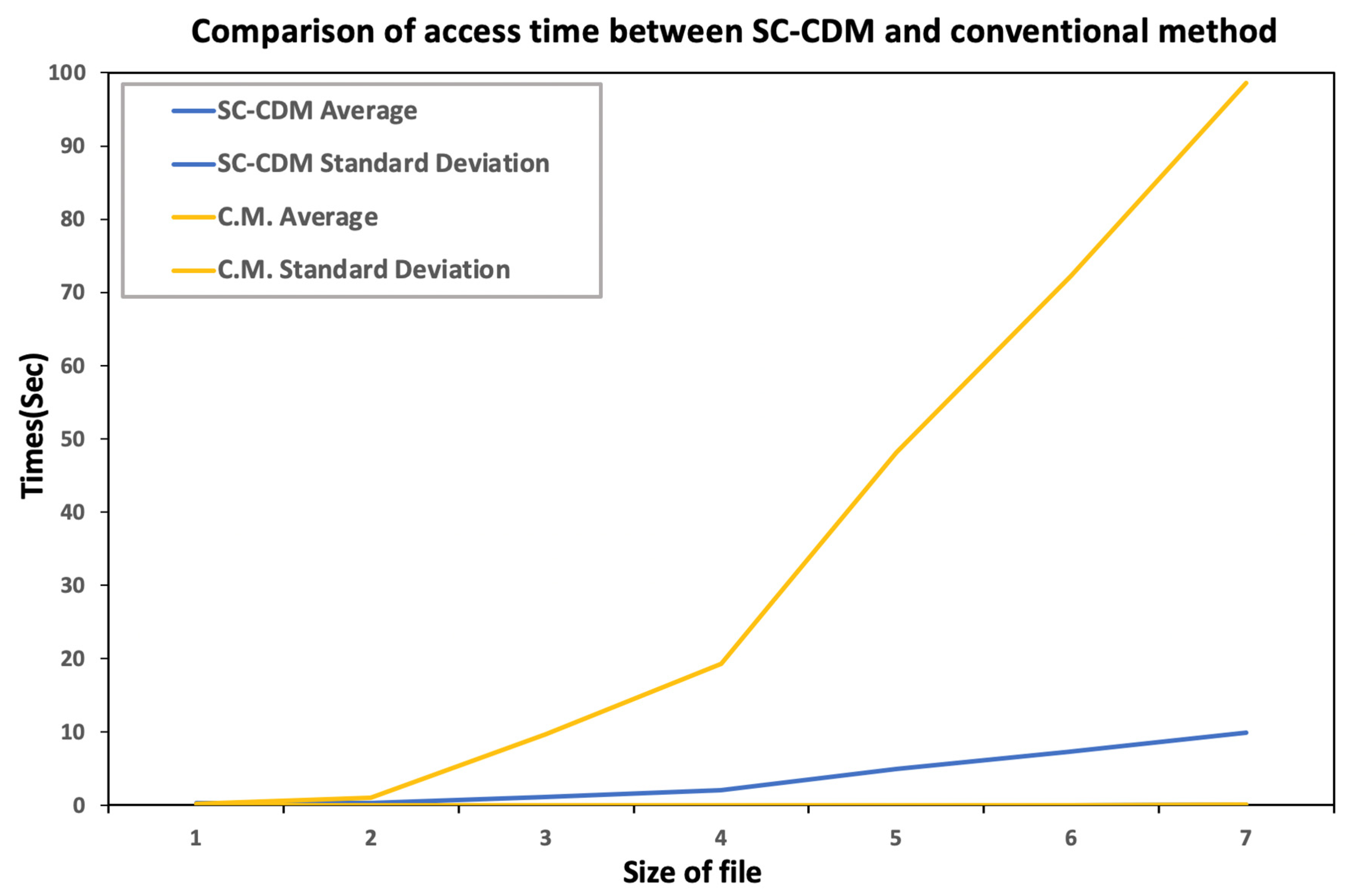 Applsci 10 07134 g013