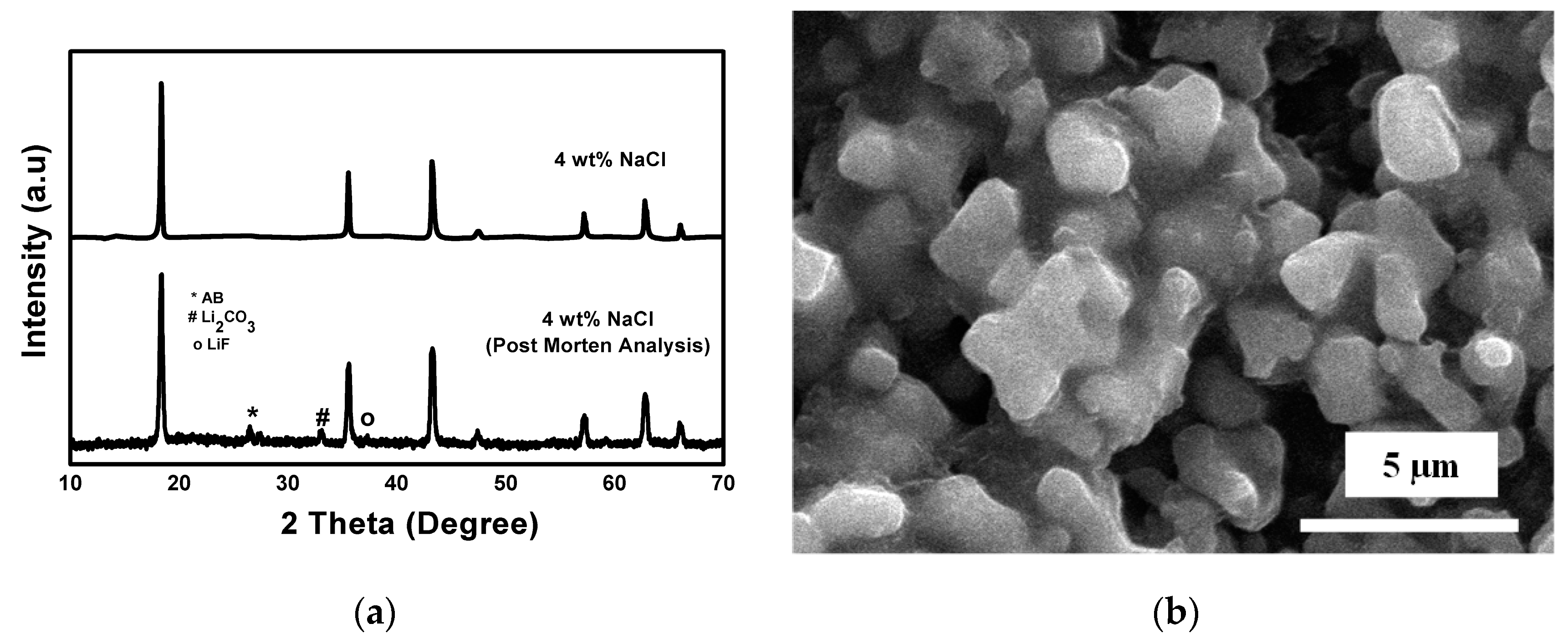 Applsci 10 07135 g006