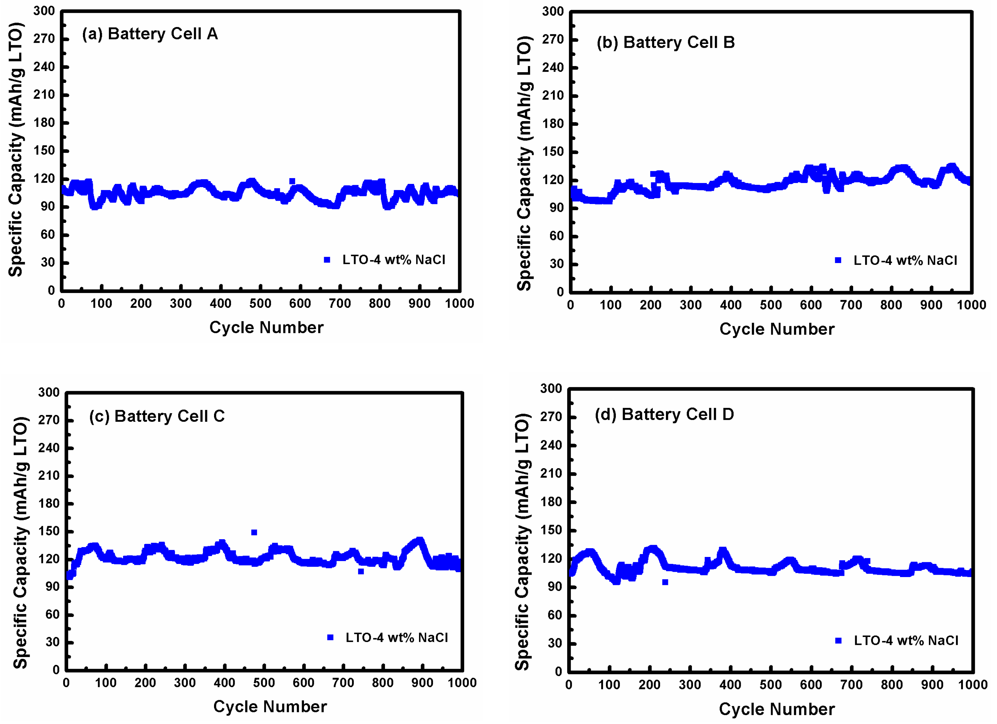 Applsci 10 07135 g0a3