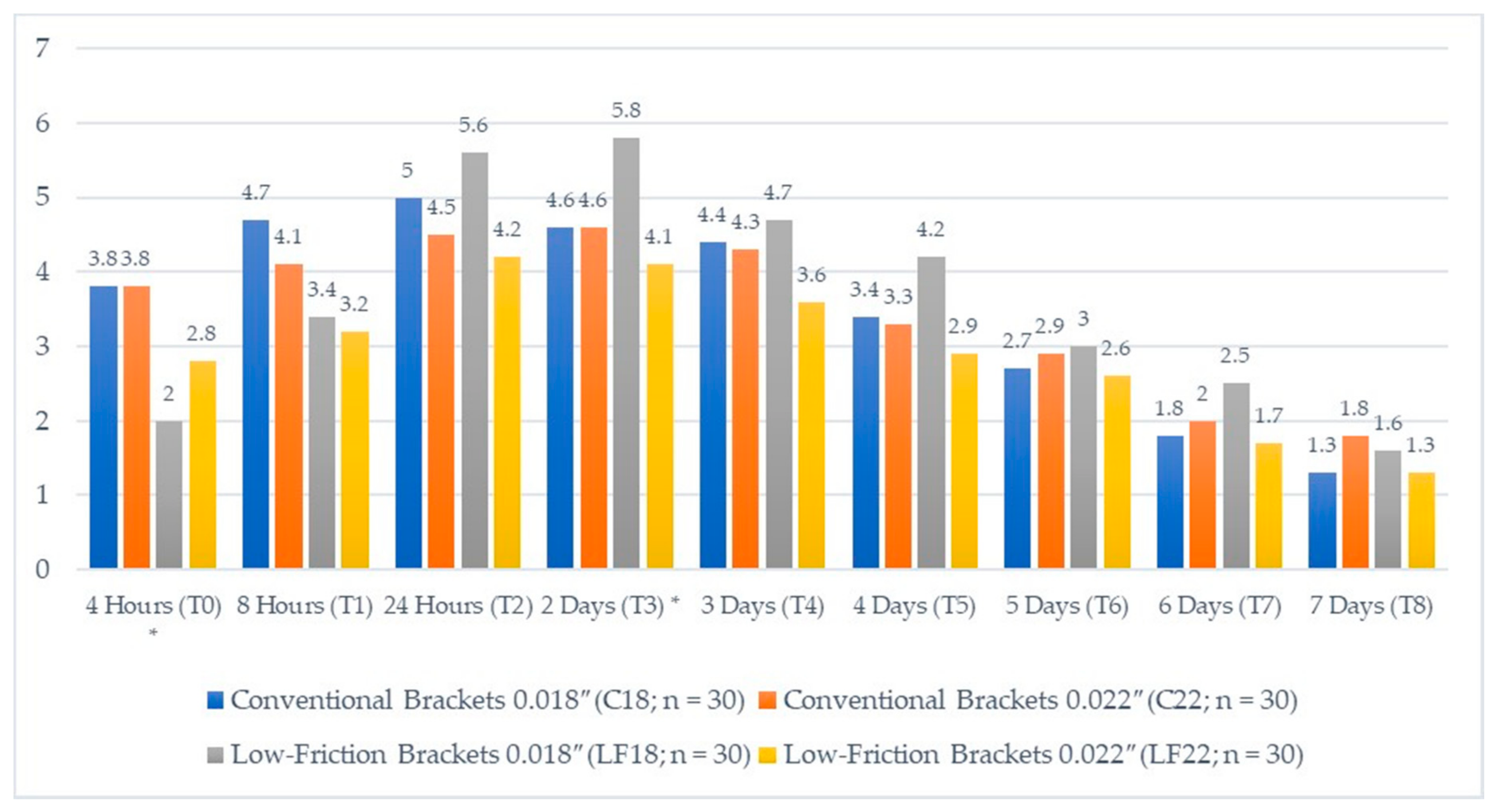 Applsci 10 07136 g003