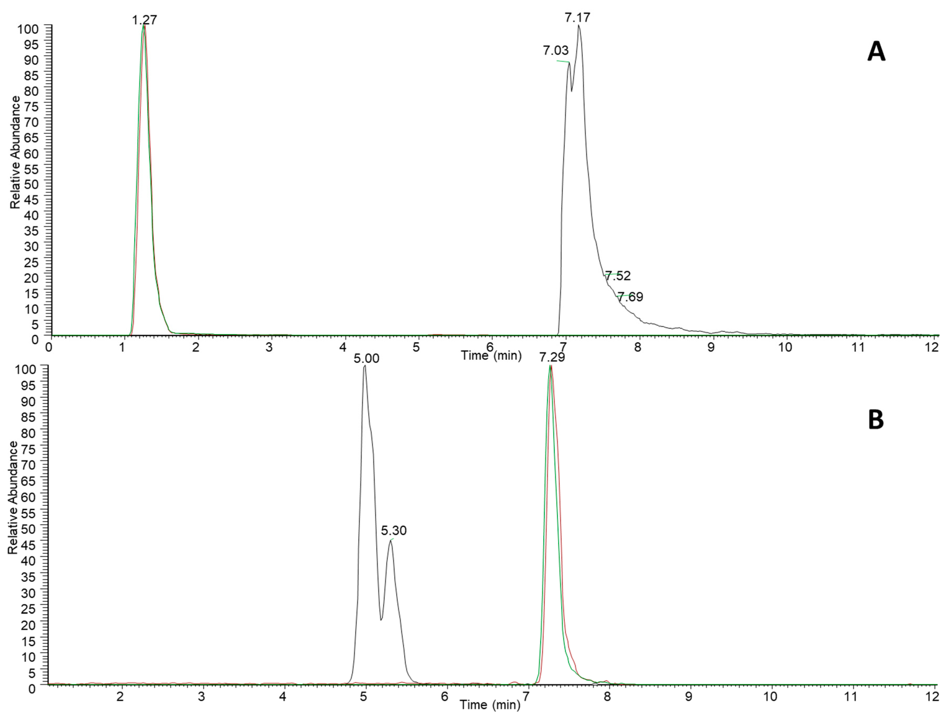 Applsci 10 07137 g001
