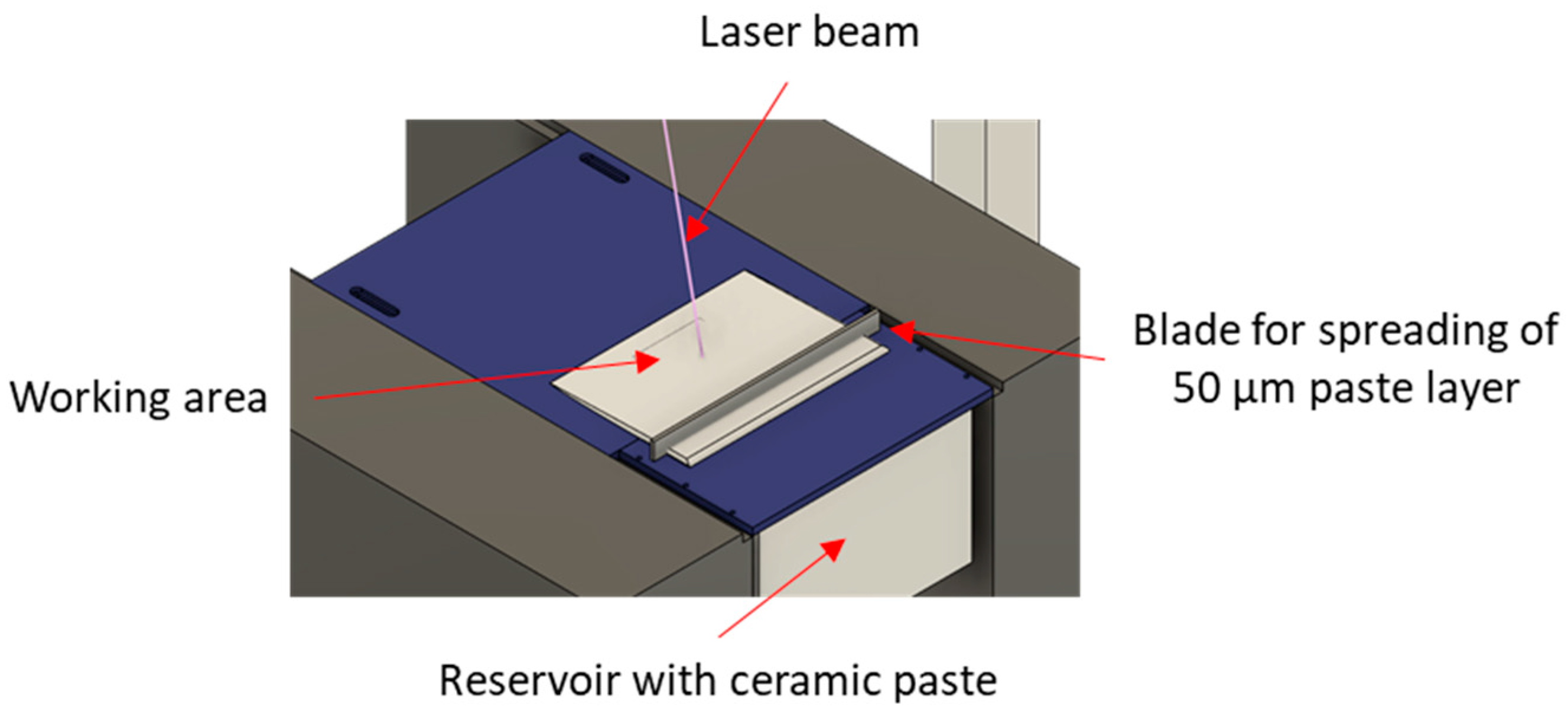 Applsci 10 07138 g001 Applsci 10 07138 g001