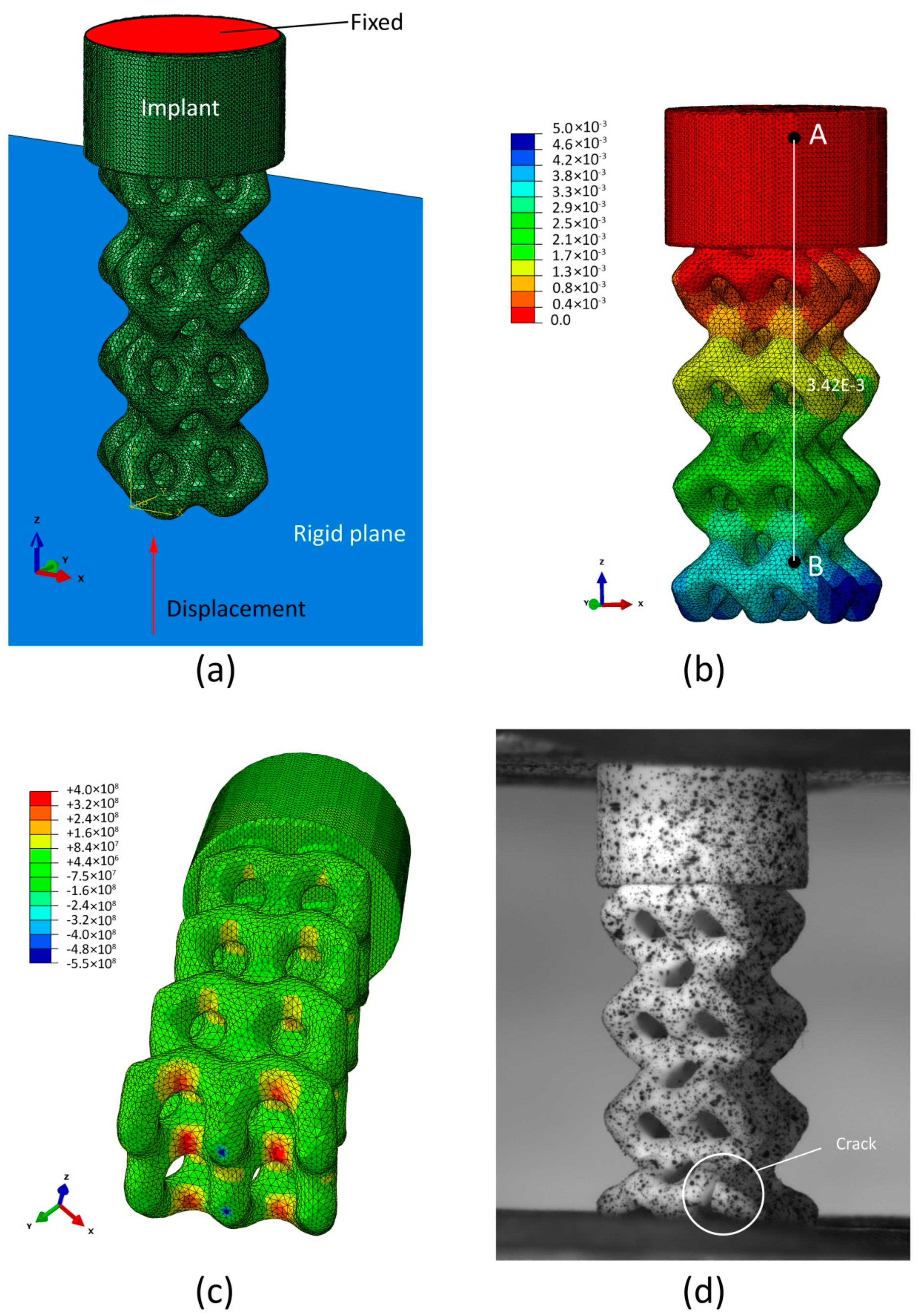 Applsci 10 07138 g014 Applsci 10 07138 g014