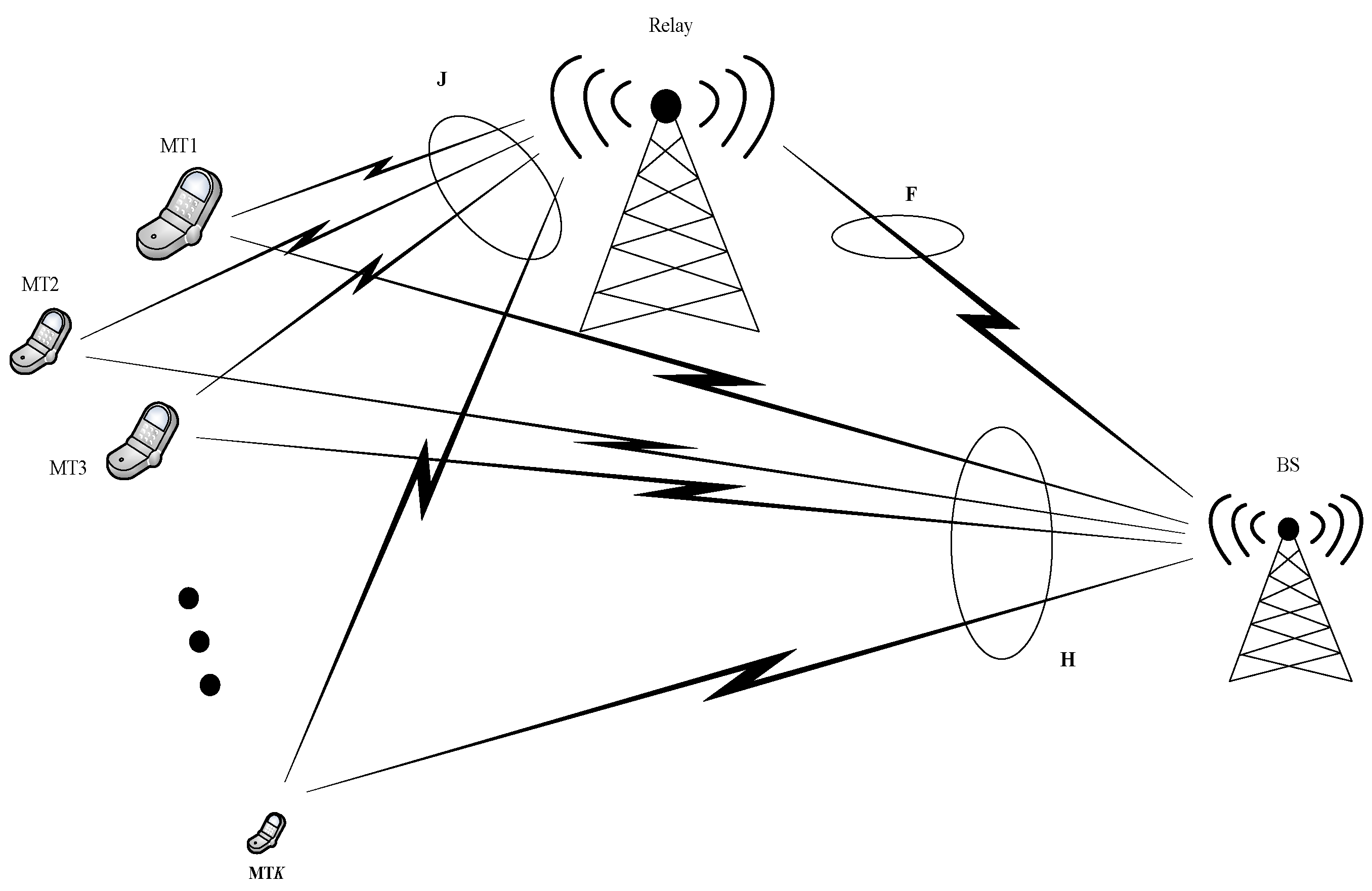 Applsci 10 07139 g002