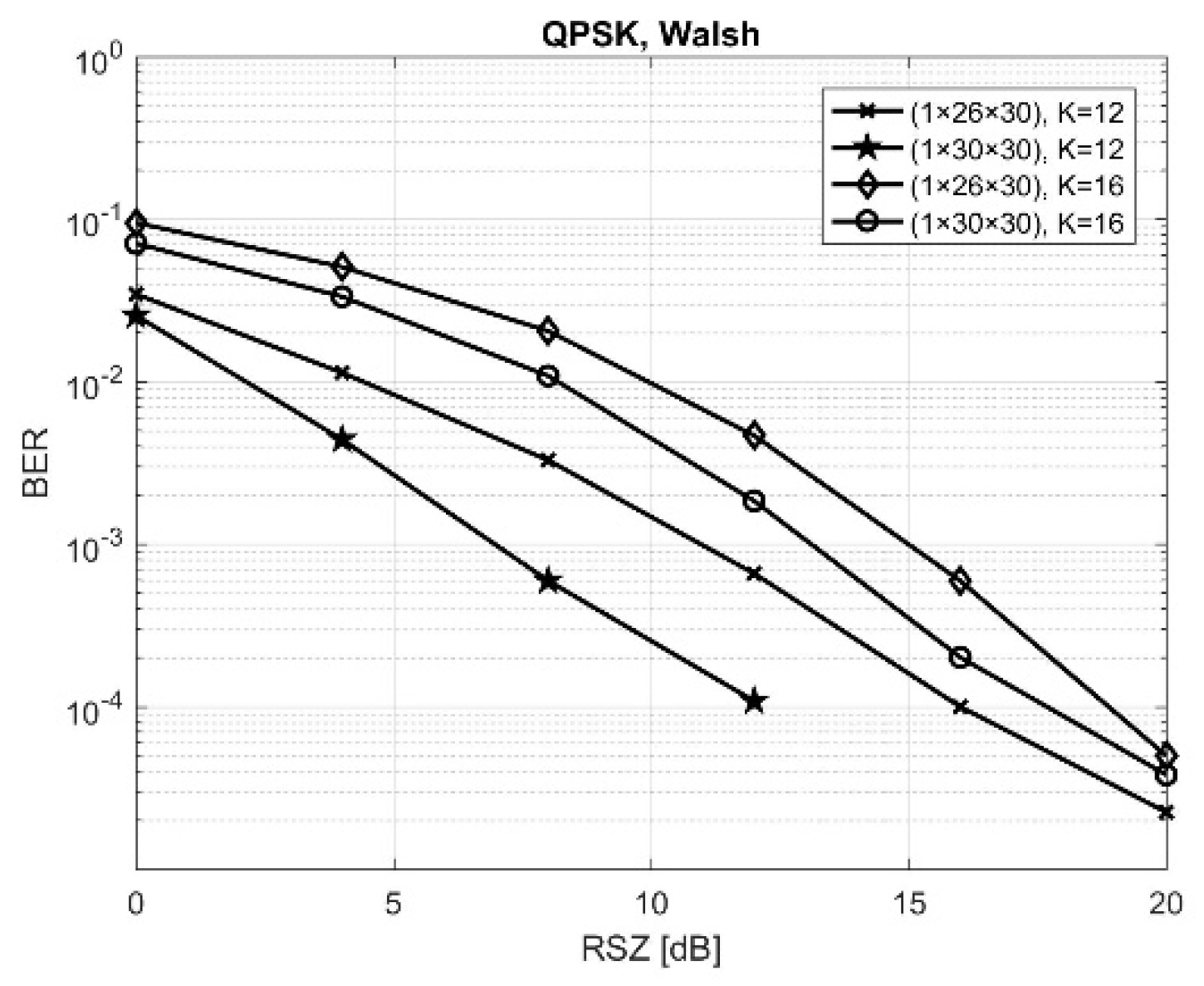 Applsci 10 07139 g003