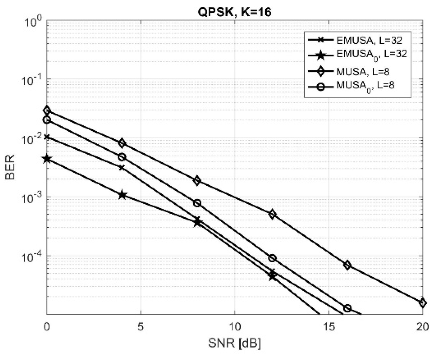 Applsci 10 07139 g005