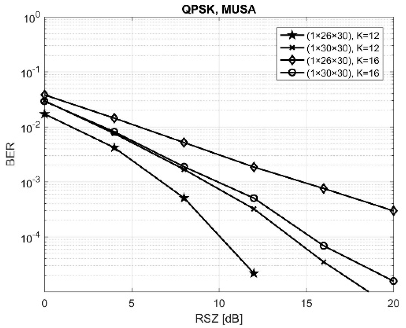 Applsci 10 07139 g006
