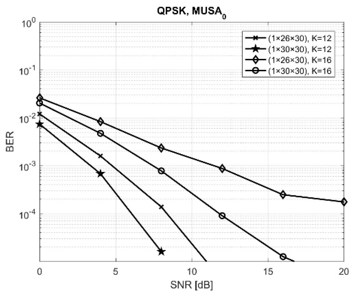 Applsci 10 07139 g007