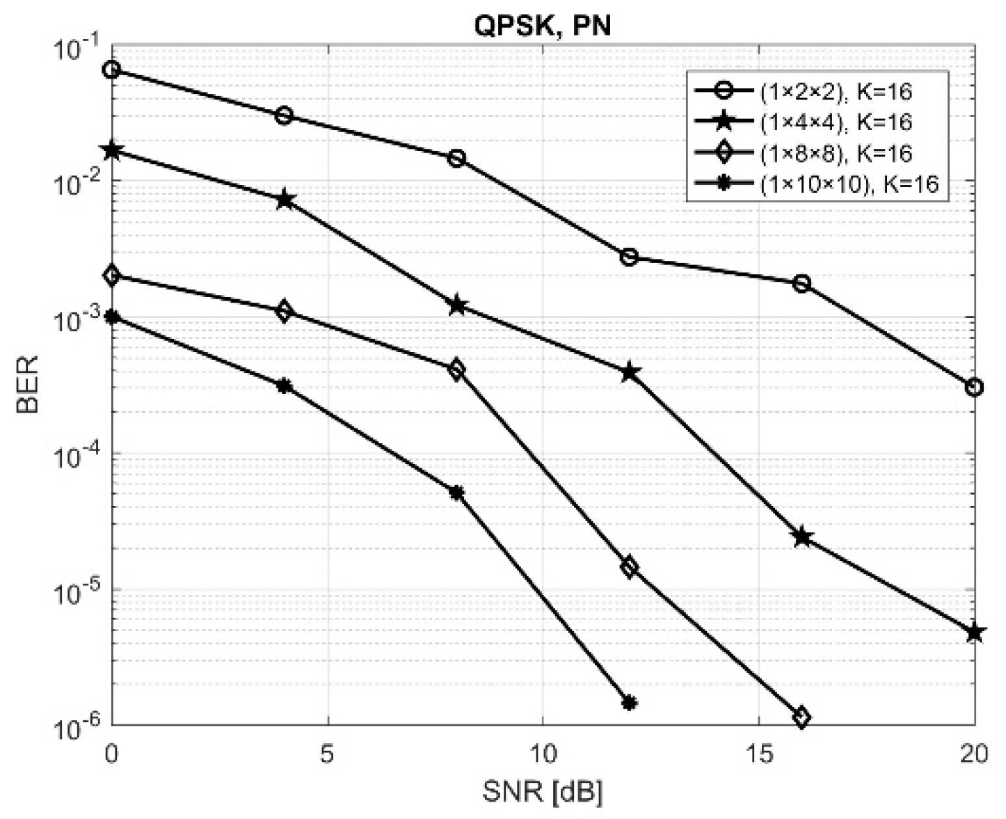 Applsci 10 07139 g008