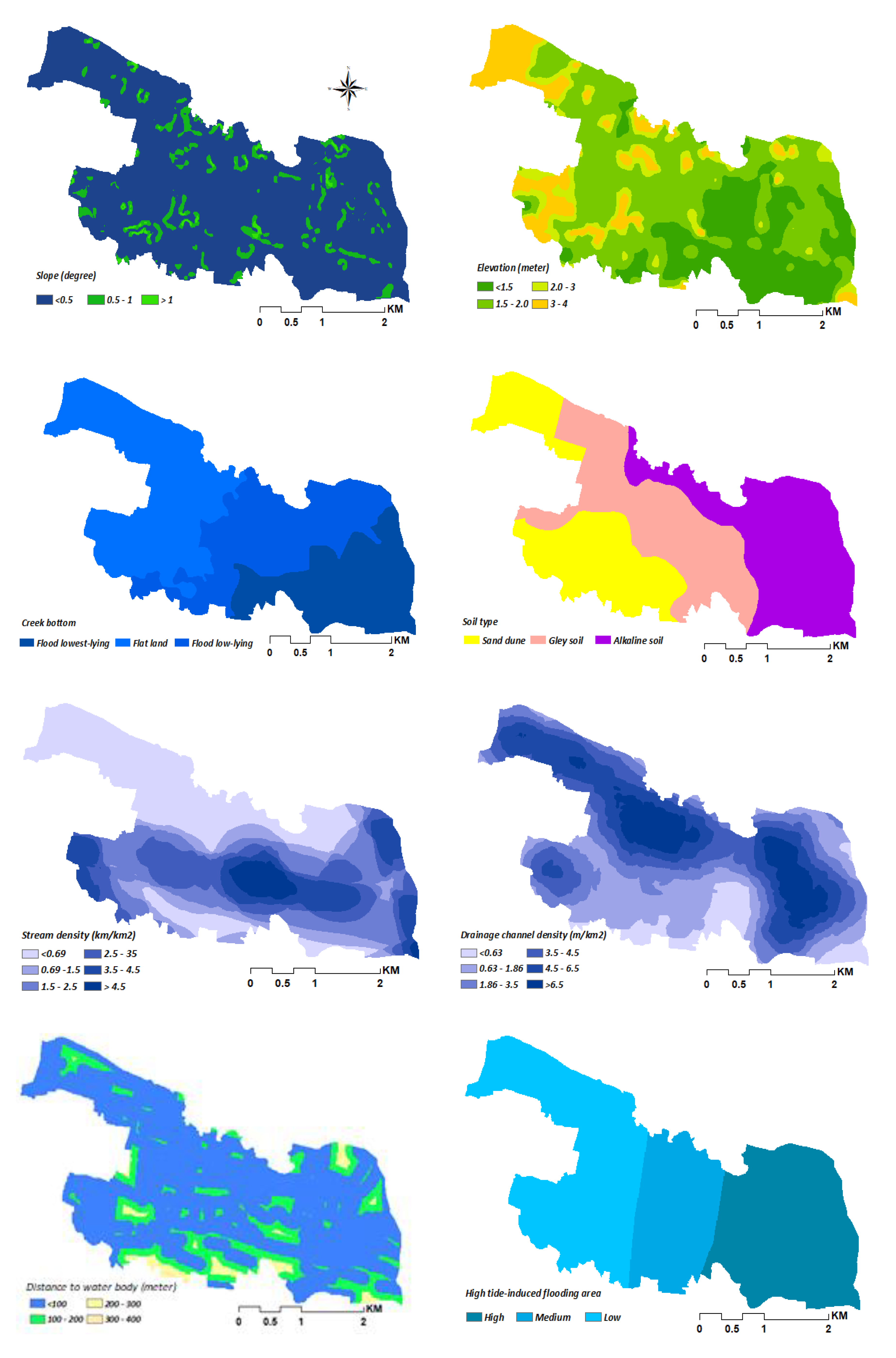 Applsci 10 07142 g005a Applsci 10 07142 g005a