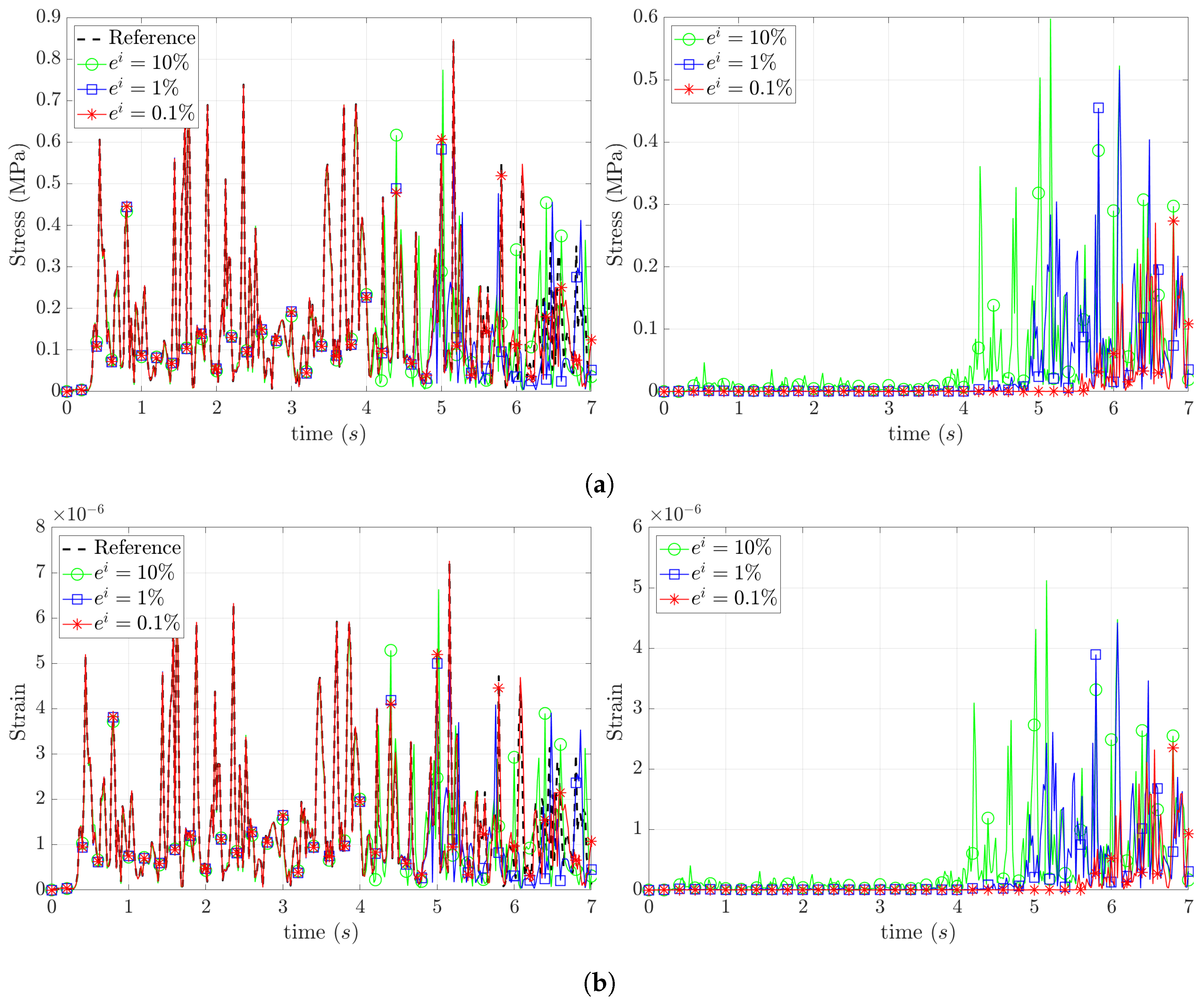 Applsci 10 07143 g008