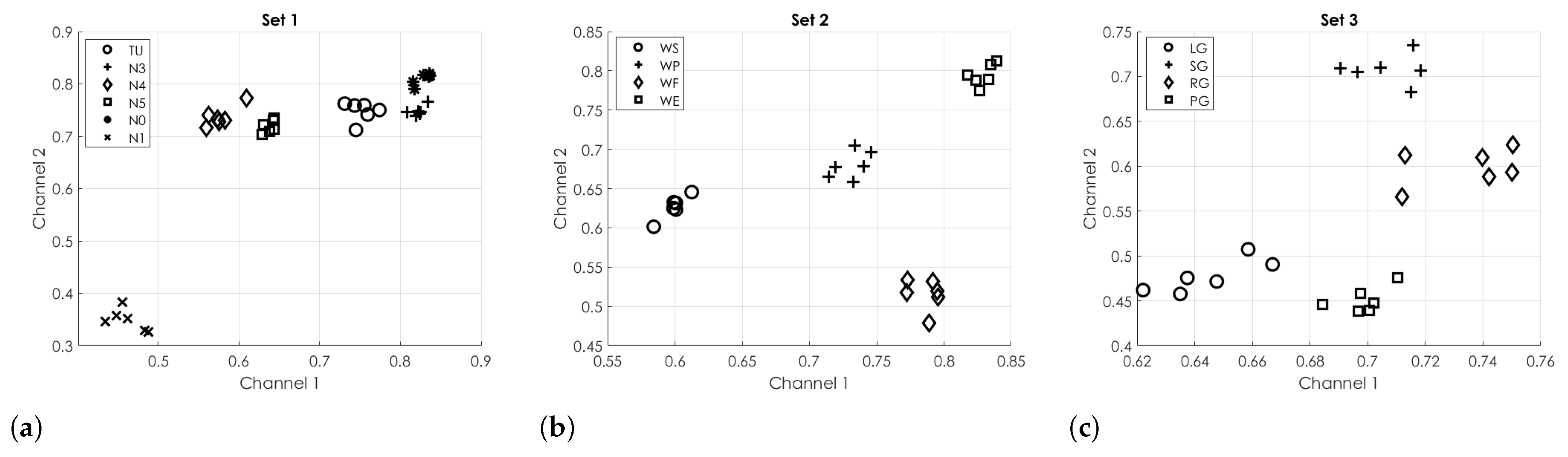 Applsci 10 07144 g004