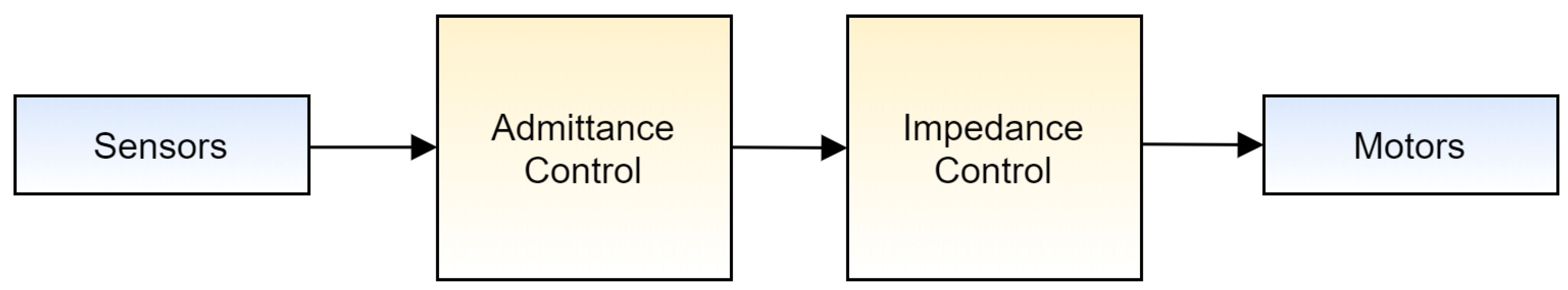 Applsci 10 07146 g002 Applsci 10 07146 g002