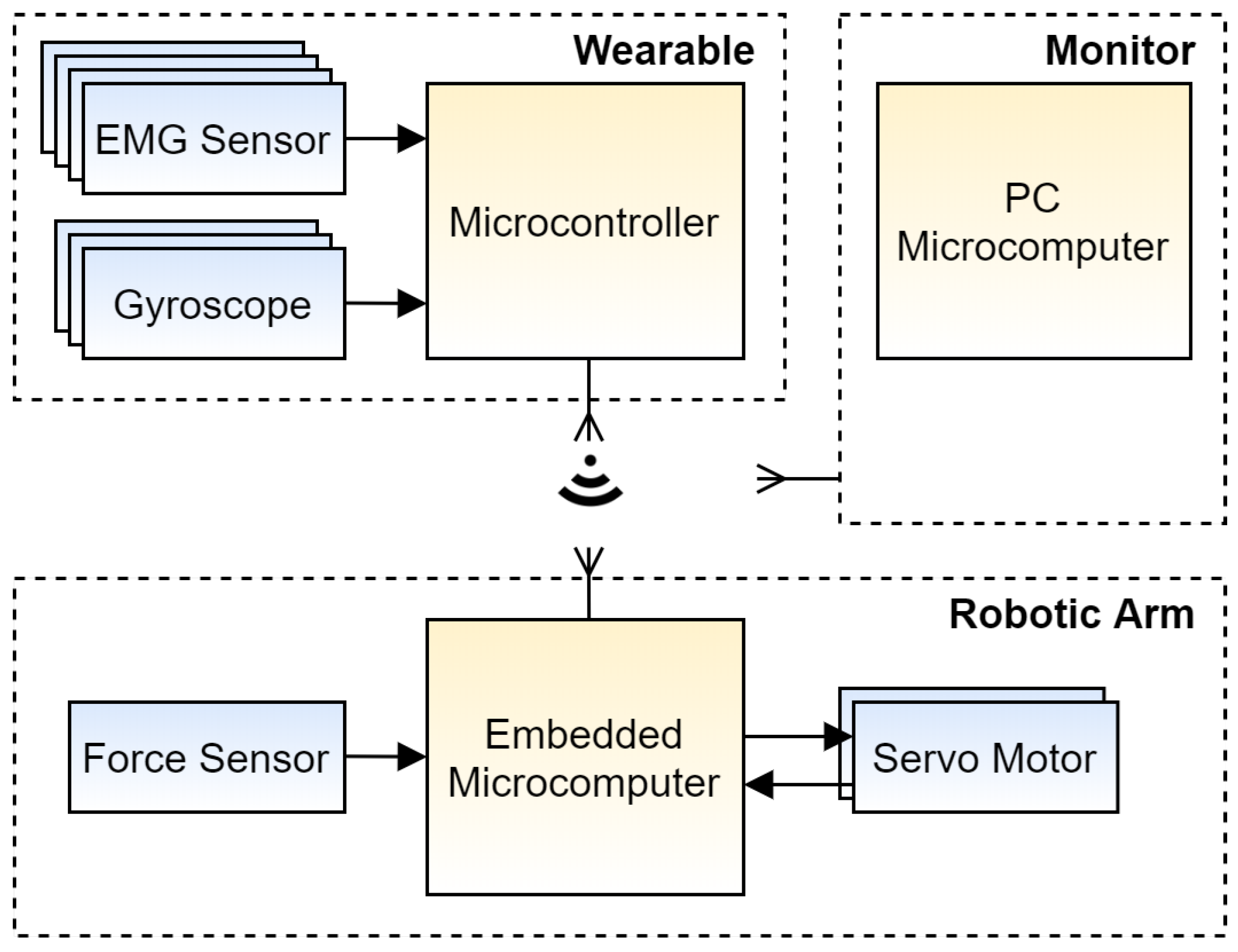 Applsci 10 07146 g003 Applsci 10 07146 g003