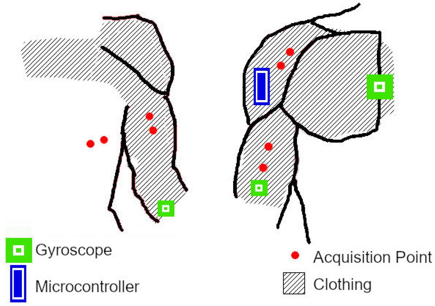 Applsci 10 07146 g004 Applsci 10 07146 g004