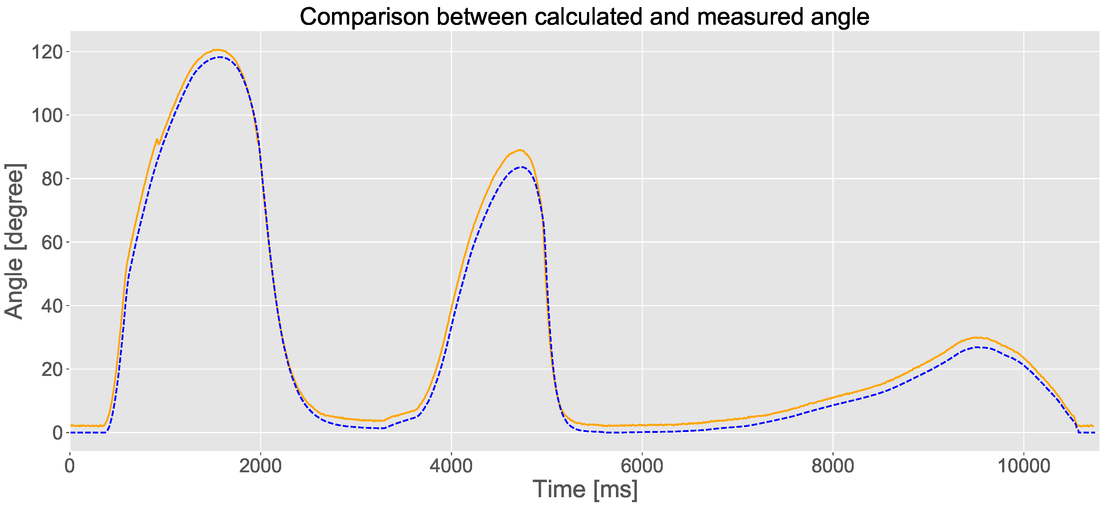 Applsci 10 07146 g009 Applsci 10 07146 g009