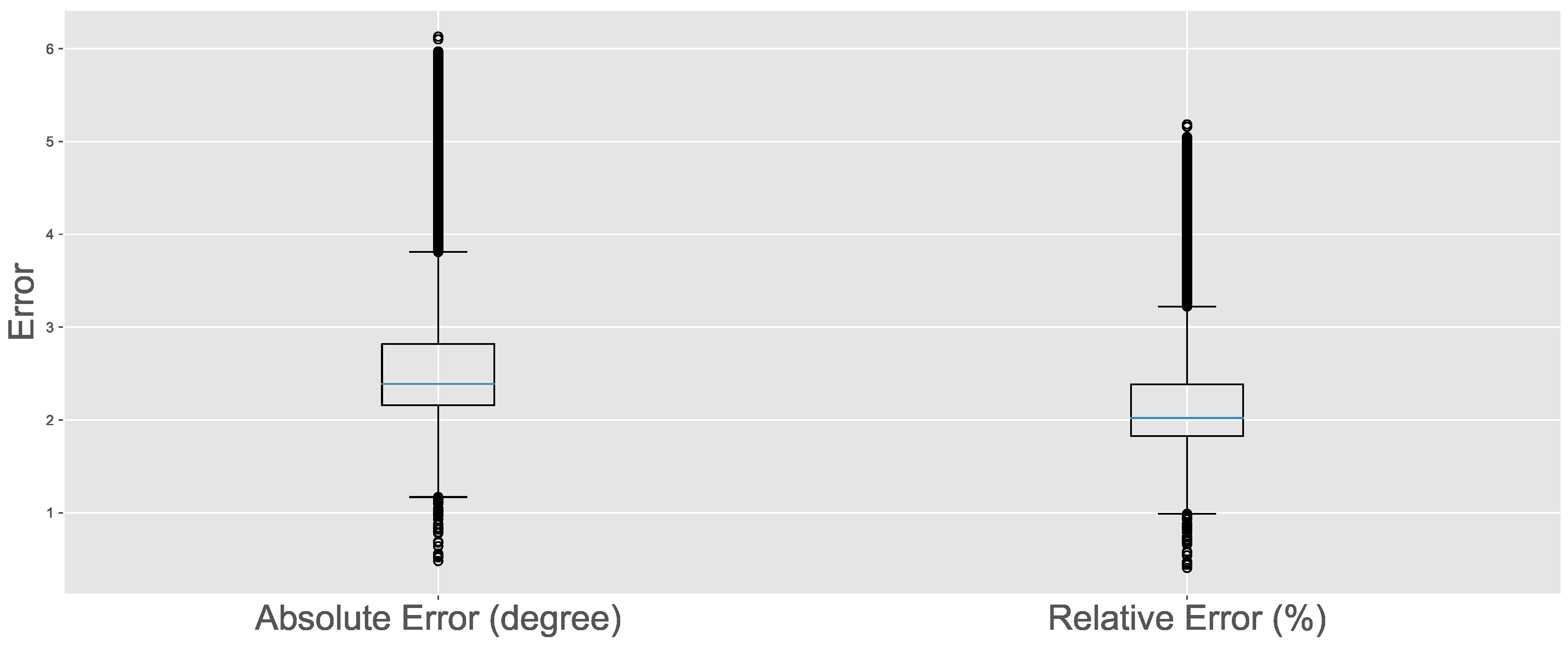 Applsci 10 07146 g010 Applsci 10 07146 g010