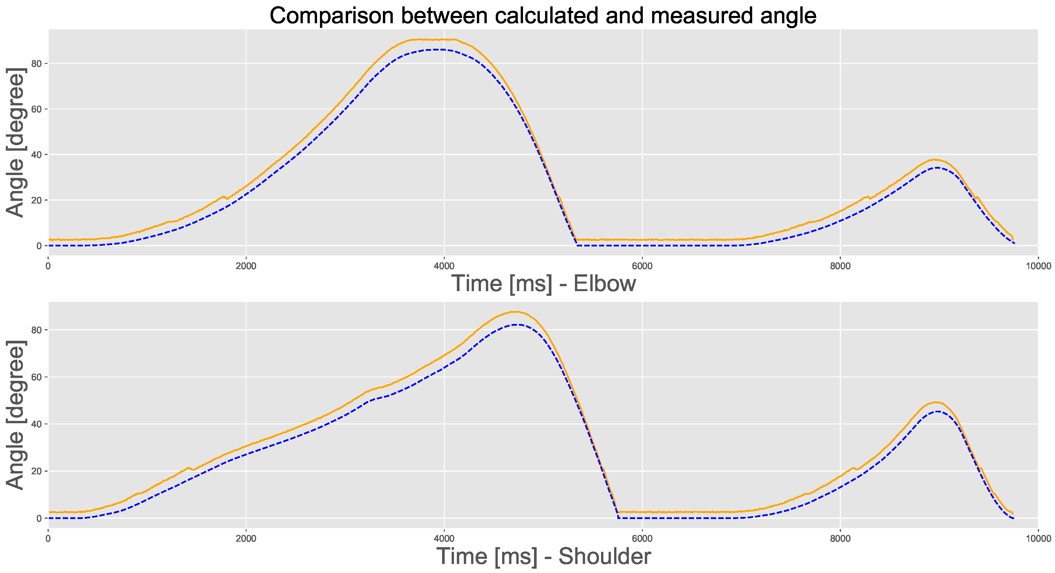 Applsci 10 07146 g012 Applsci 10 07146 g012
