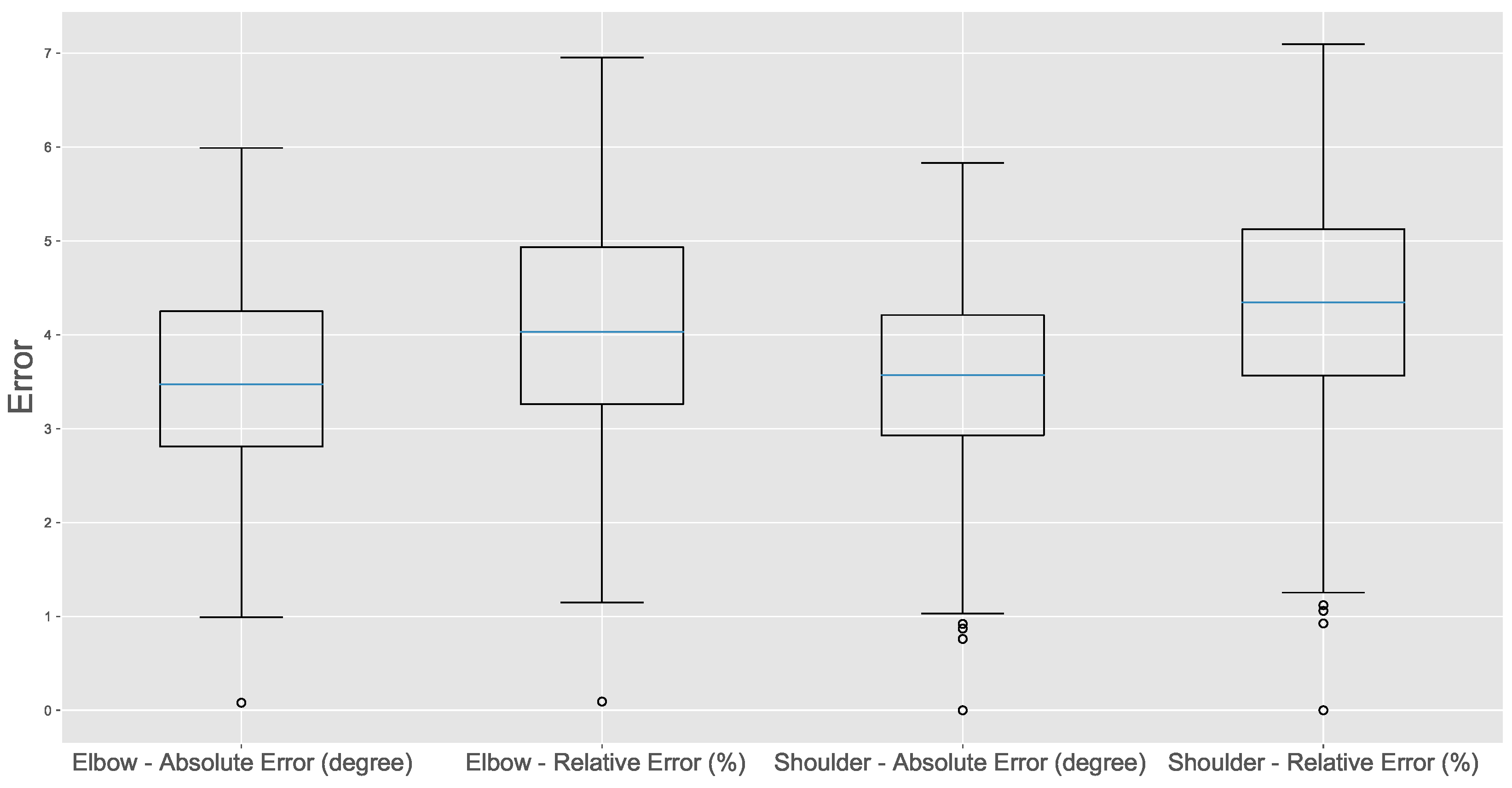 Applsci 10 07146 g013 Applsci 10 07146 g013