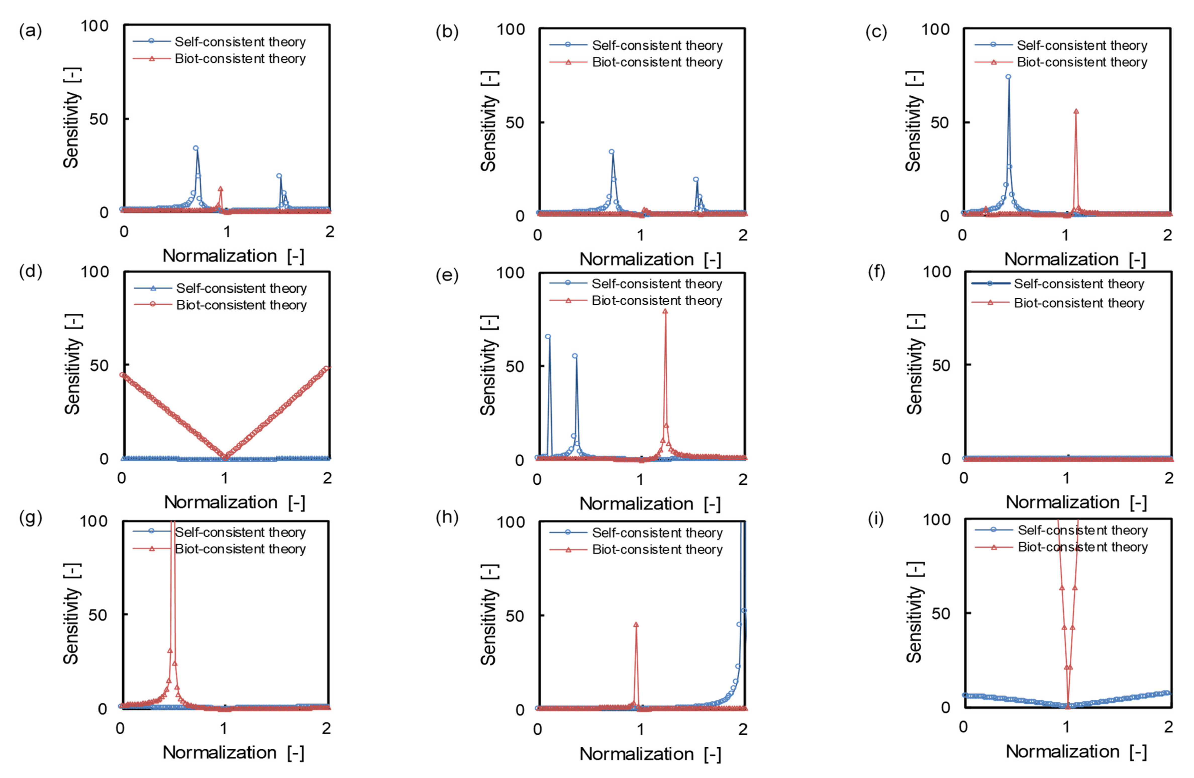 Applsci 10 07147 g003 Applsci 10 07147 g003