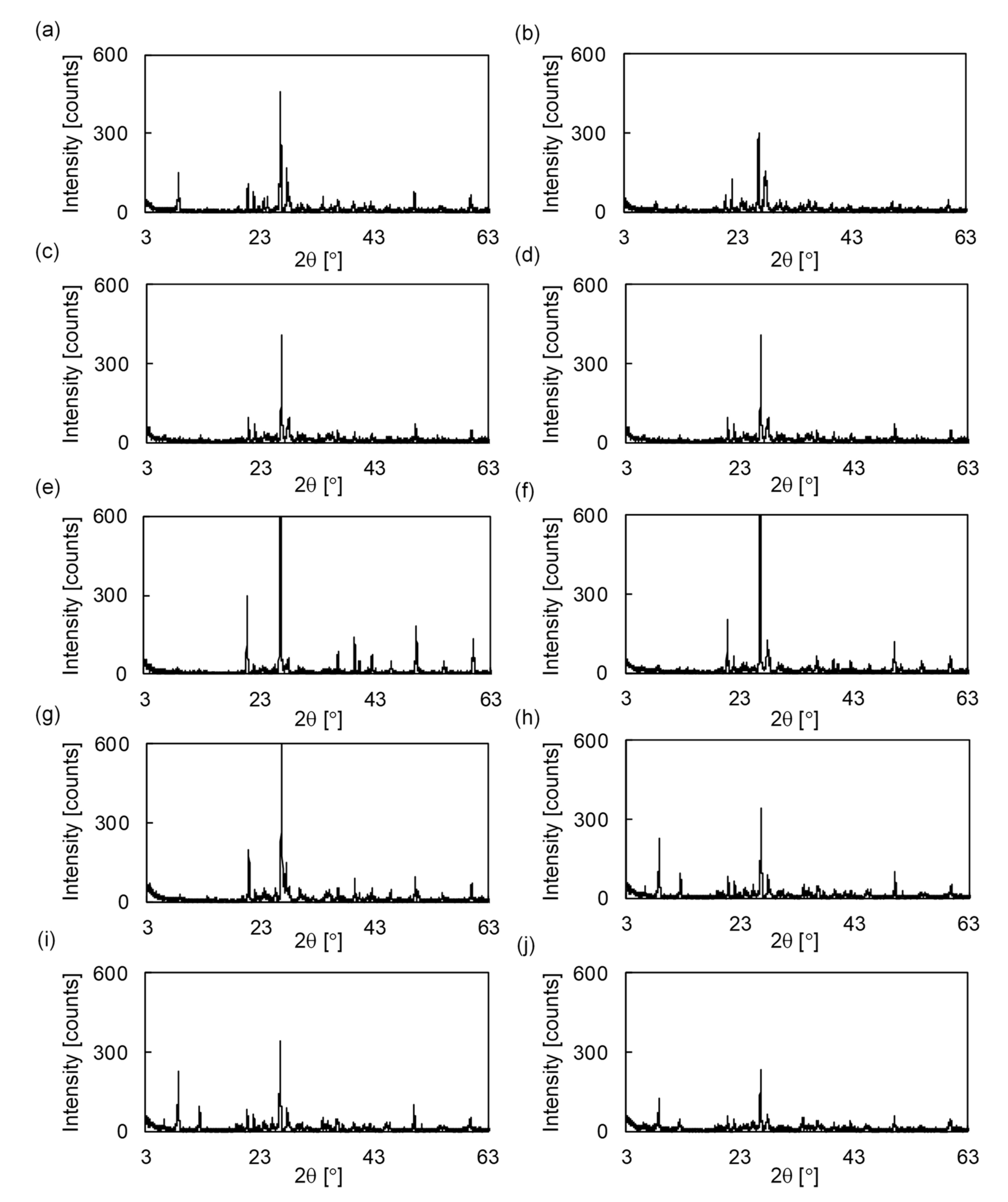 Applsci 10 07147 g004 Applsci 10 07147 g004