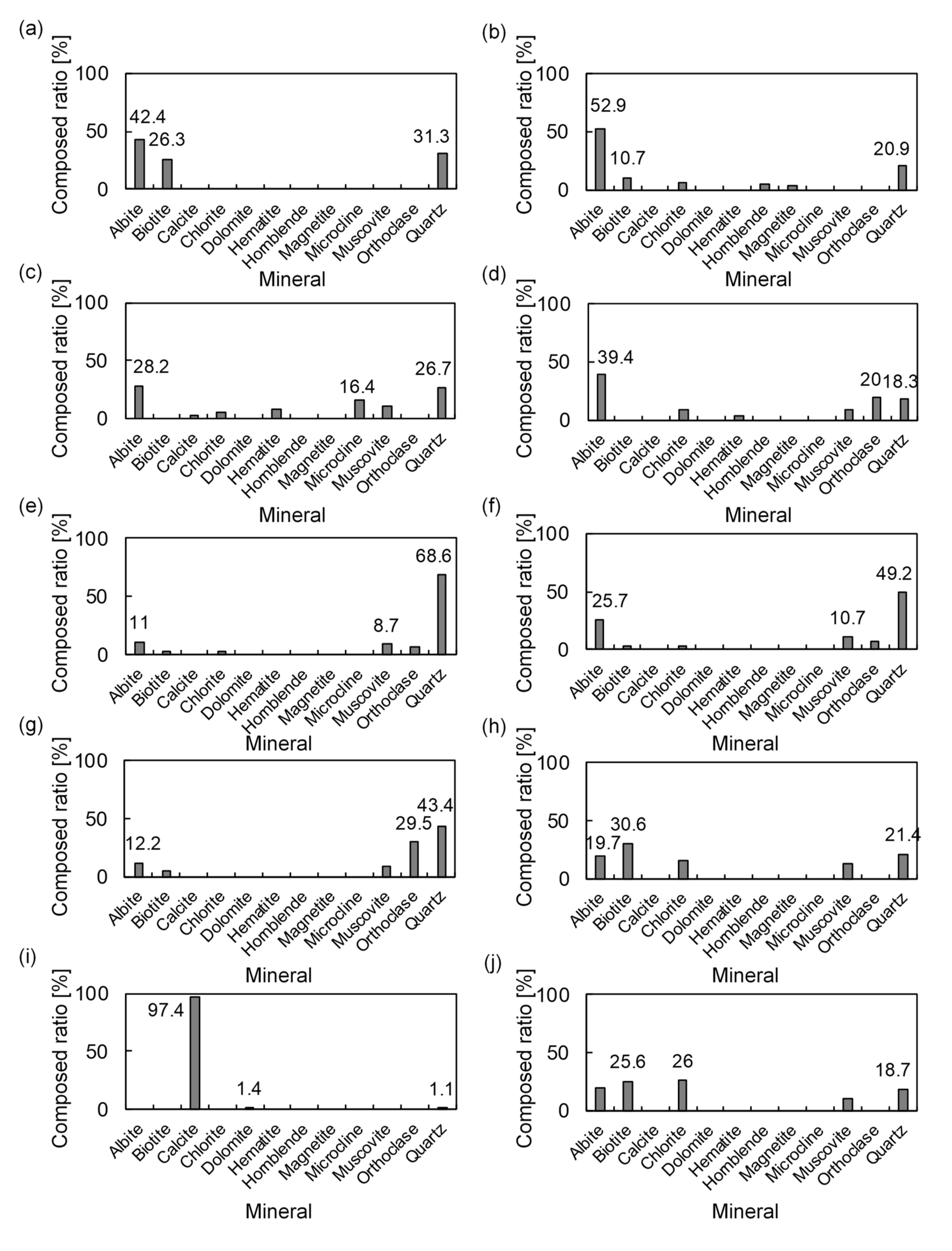 Applsci 10 07147 g005 Applsci 10 07147 g005