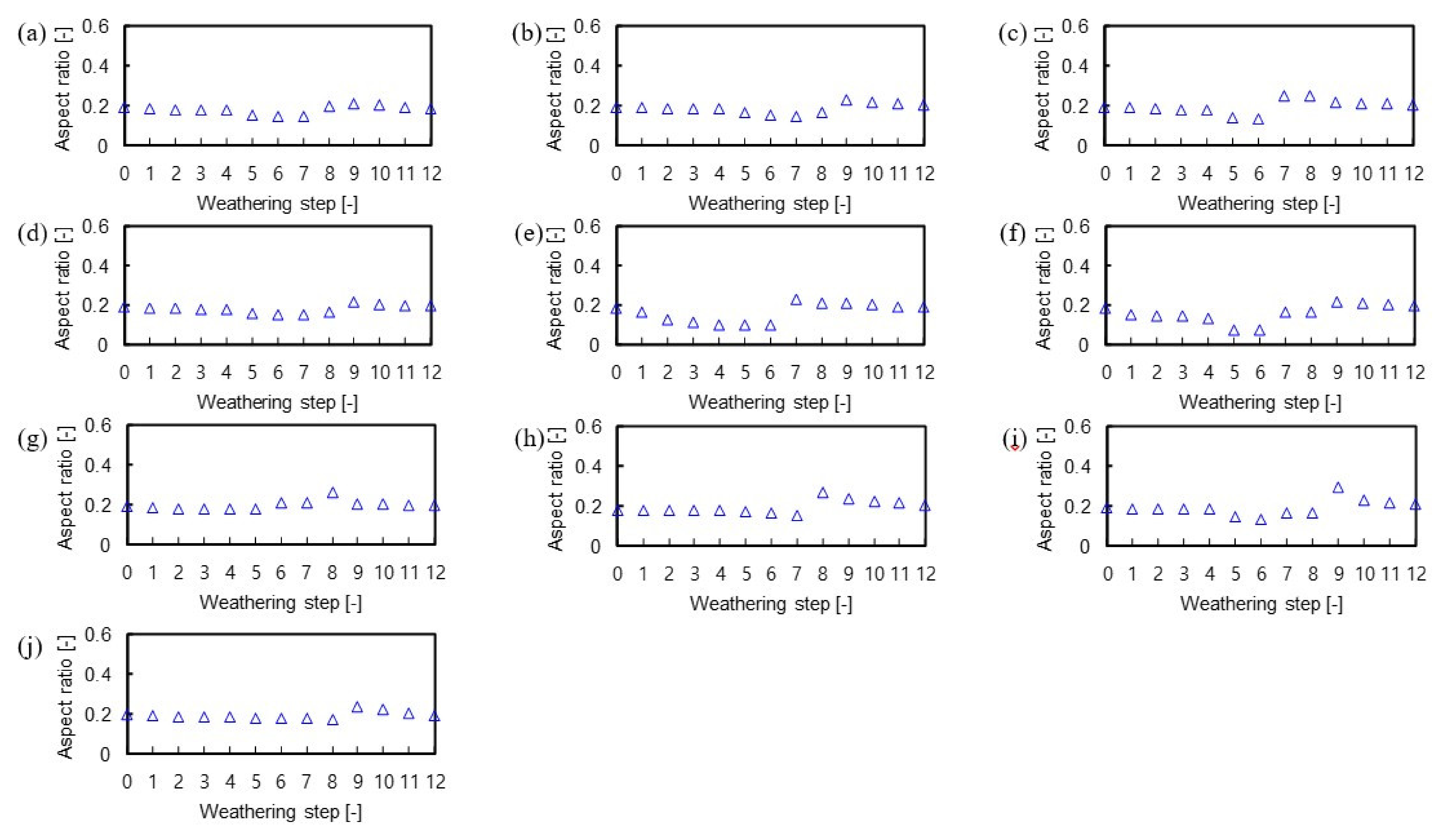 Applsci 10 07147 g008 Applsci 10 07147 g008