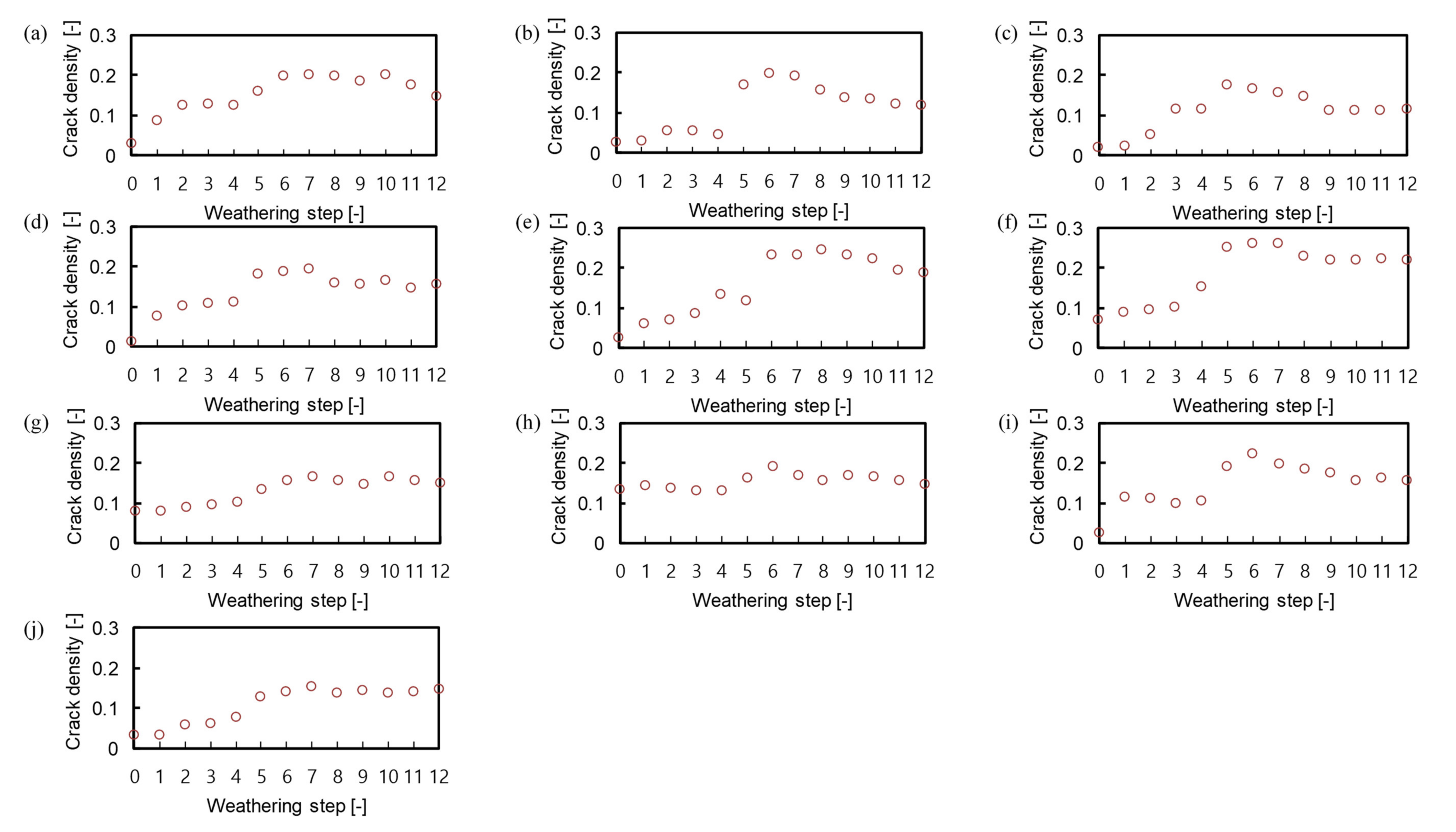 Applsci 10 07147 g009 Applsci 10 07147 g009