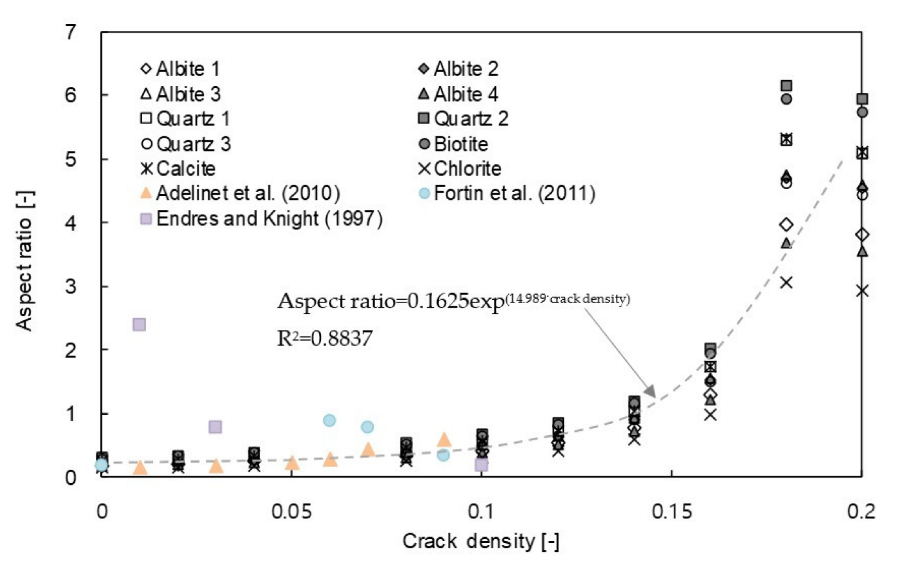 Applsci 10 07147 g013 Applsci 10 07147 g013