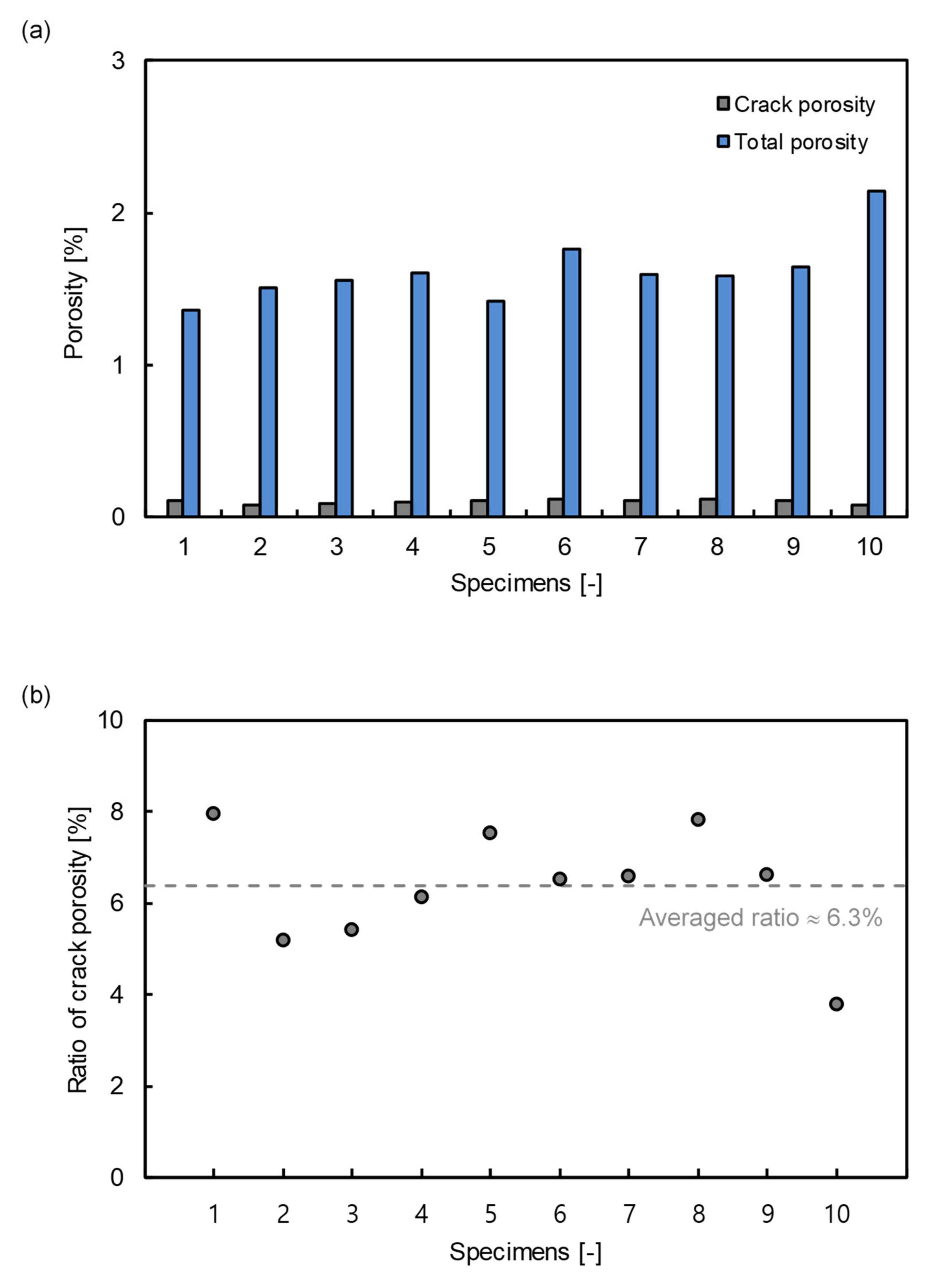 Applsci 10 07147 g014 Applsci 10 07147 g014