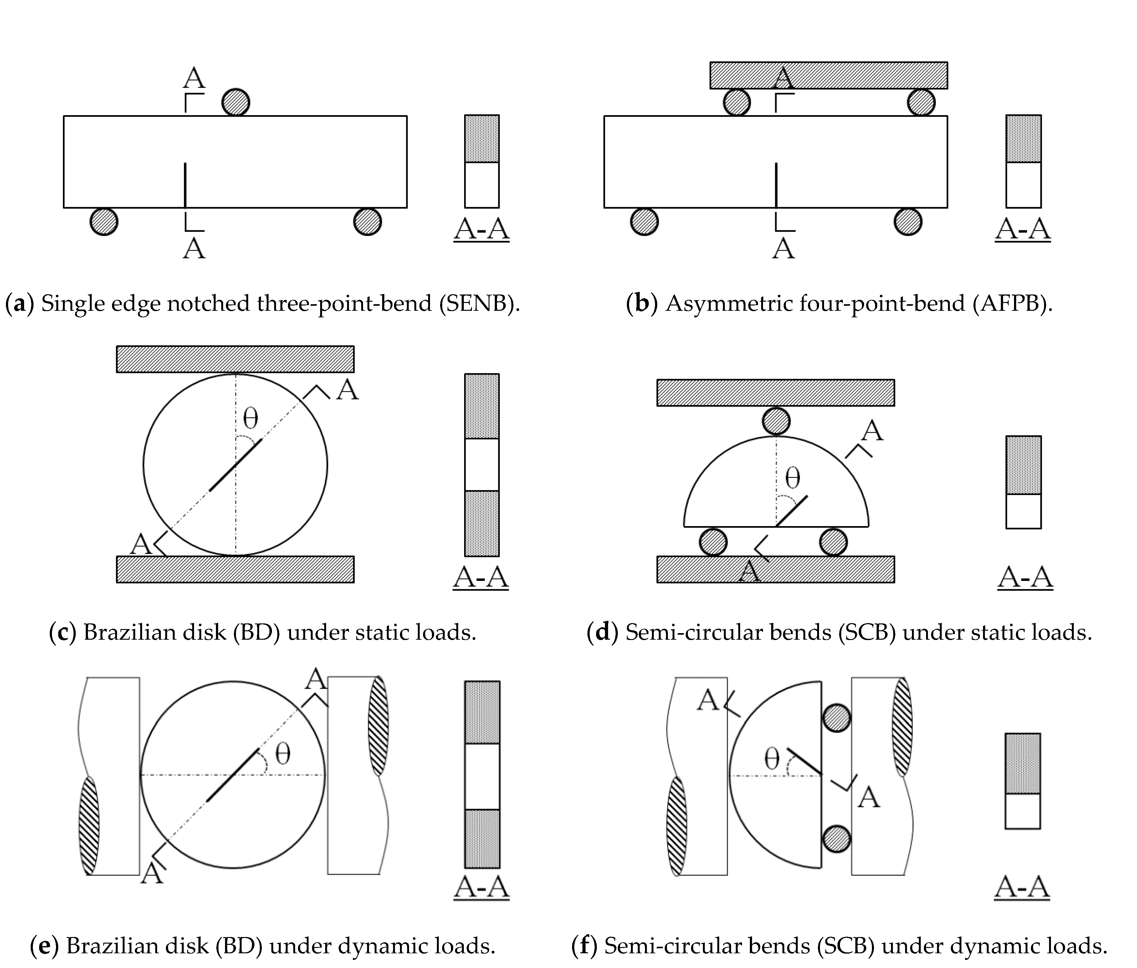 Applsci 10 07149 g001 Applsci 10 07149 g001