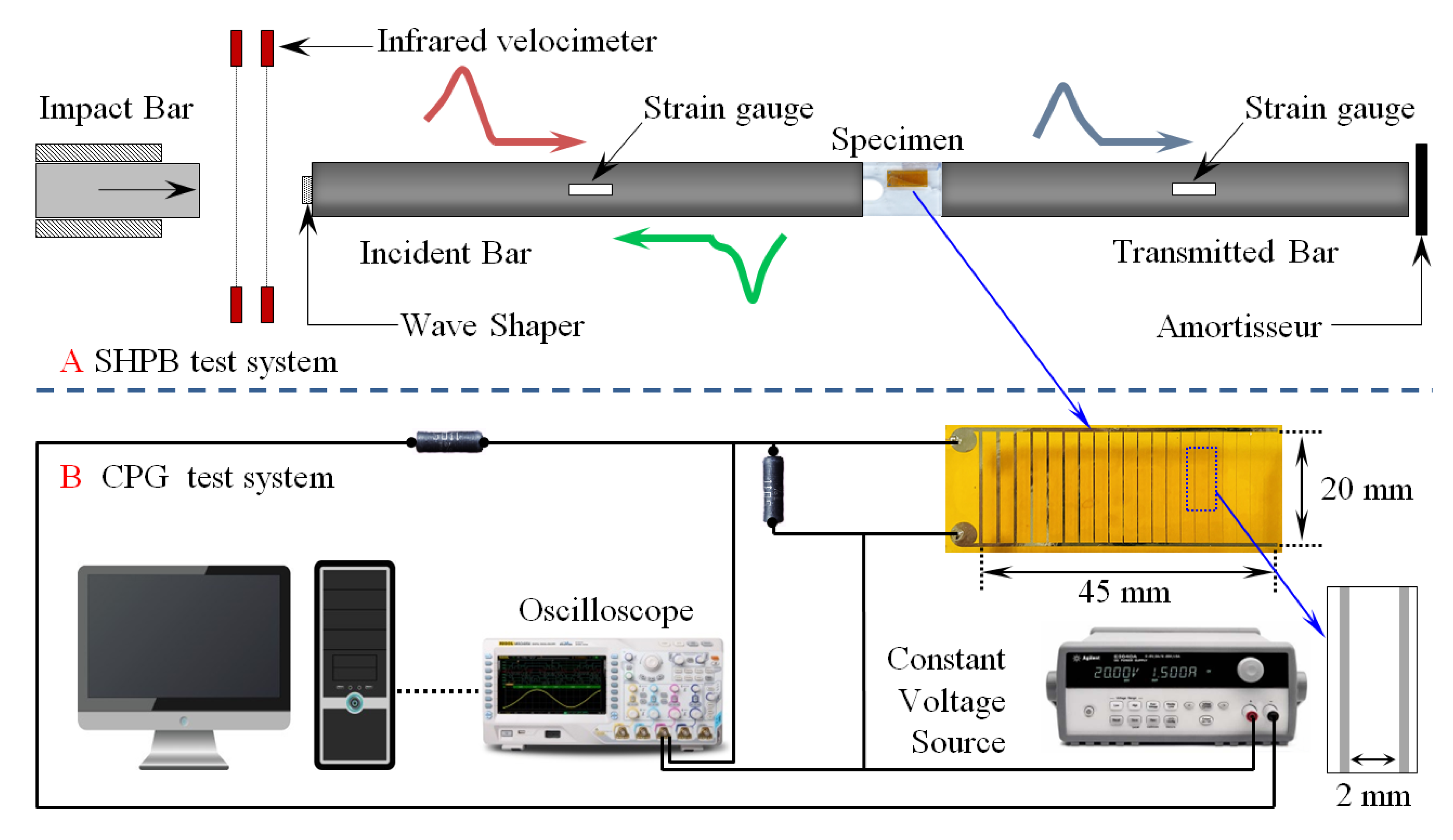 Applsci 10 07149 g003 Applsci 10 07149 g003