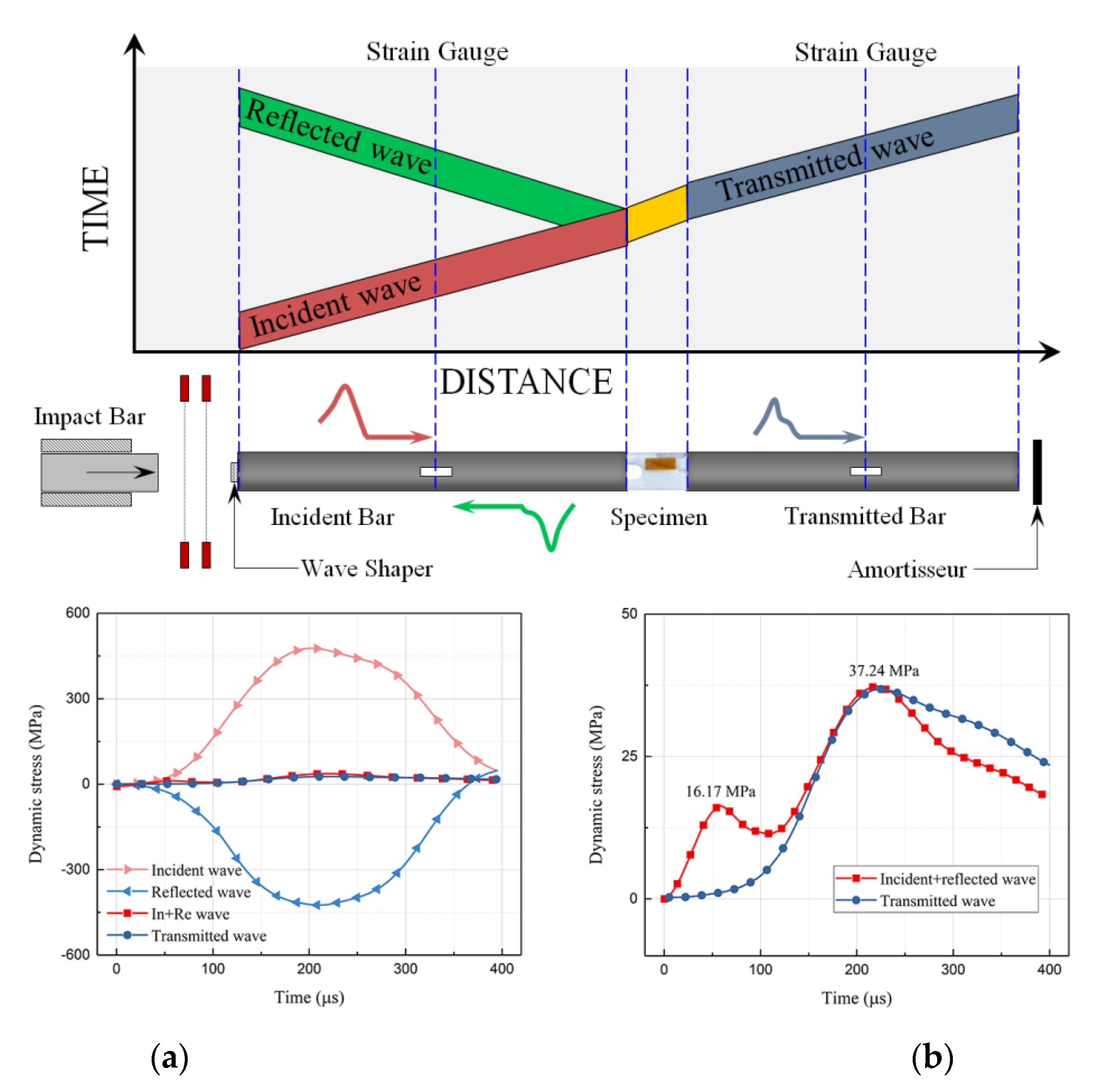 Applsci 10 07149 g004 Applsci 10 07149 g004