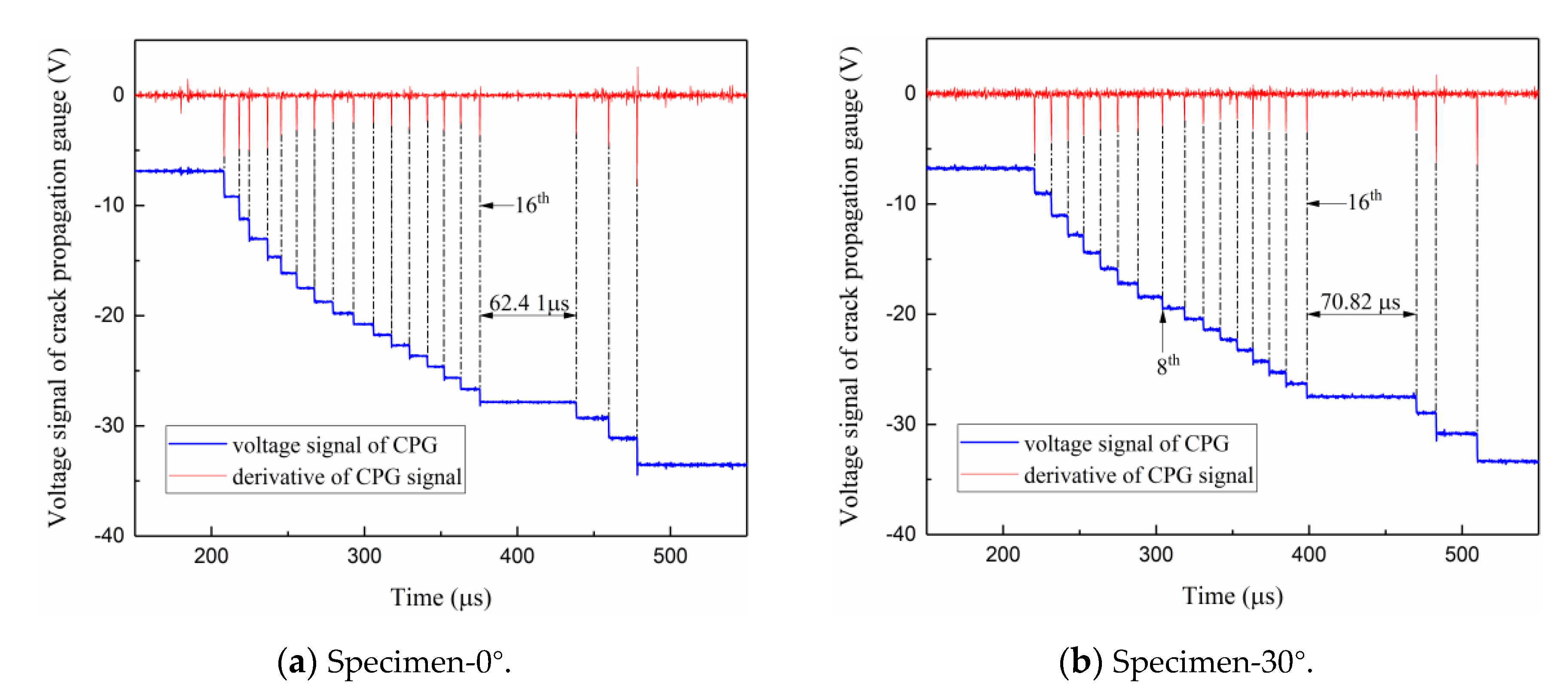 Applsci 10 07149 g005 Applsci 10 07149 g005