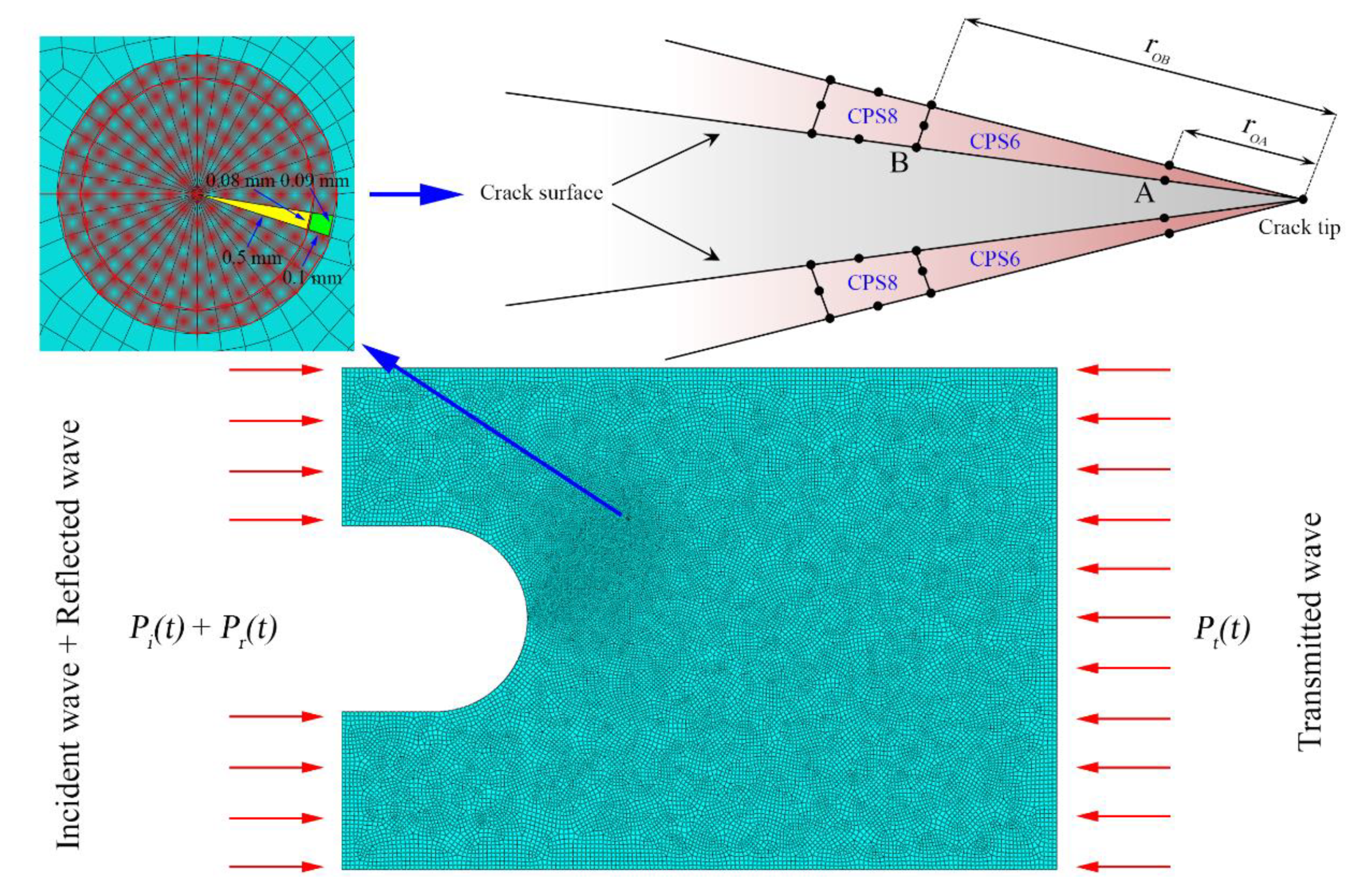Applsci 10 07149 g009 Applsci 10 07149 g009