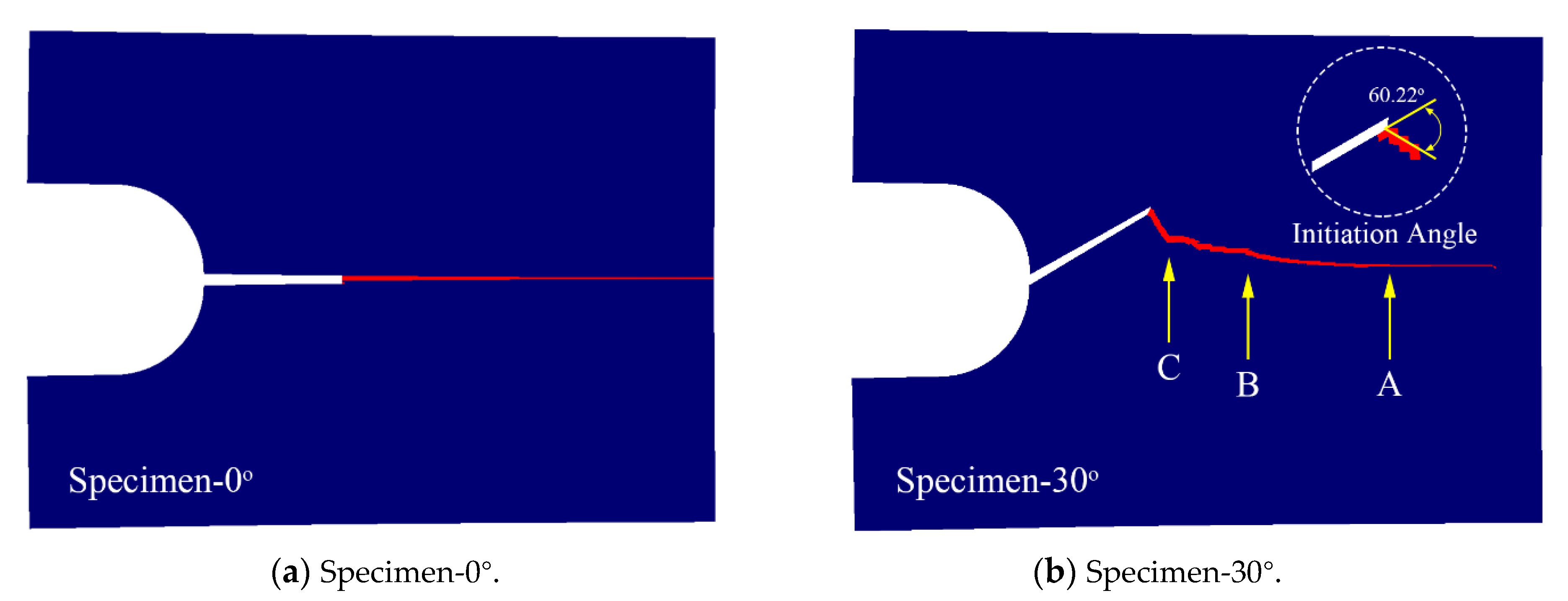 Applsci 10 07149 g012 Applsci 10 07149 g012