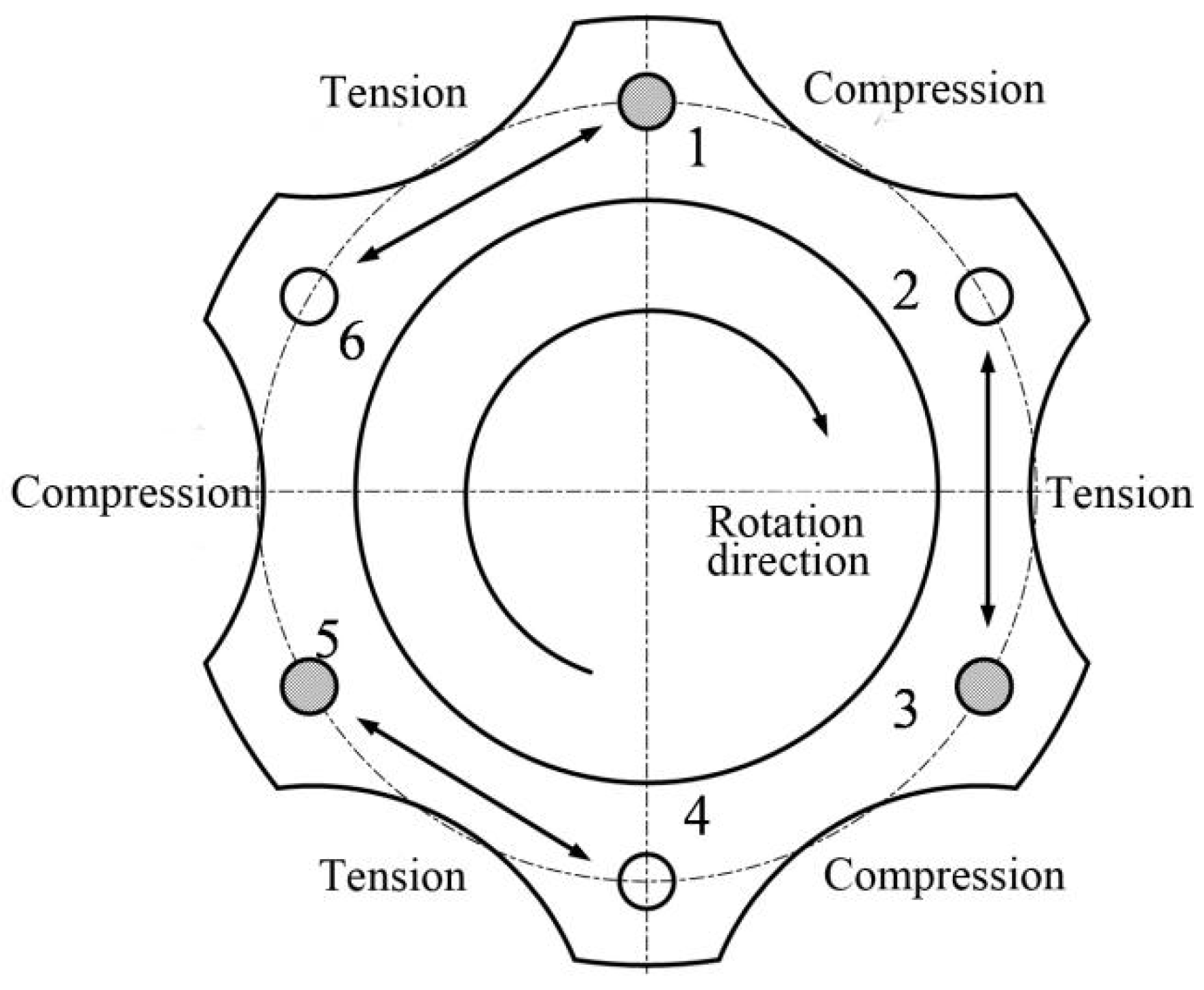 Applsci 10 07151 g004