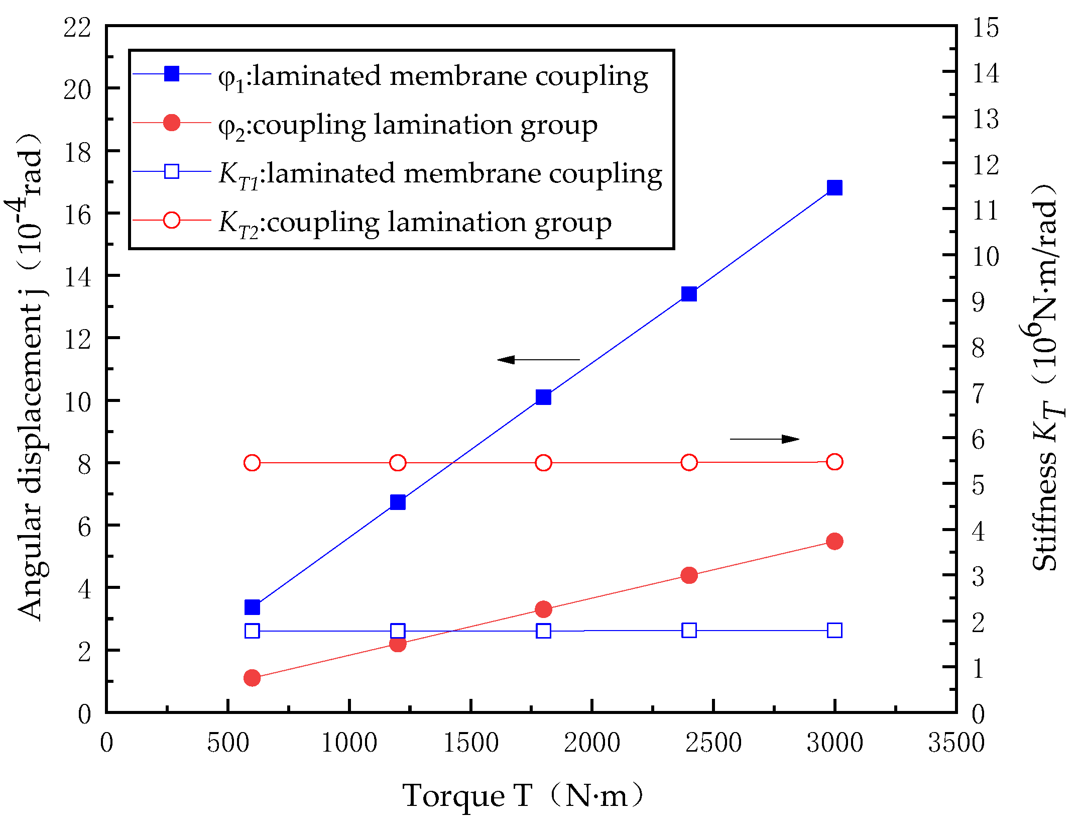 Applsci 10 07151 g014