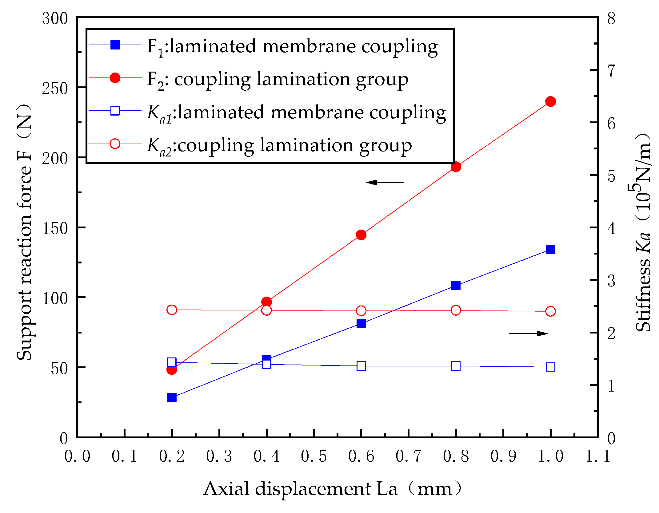 Applsci 10 07151 g015