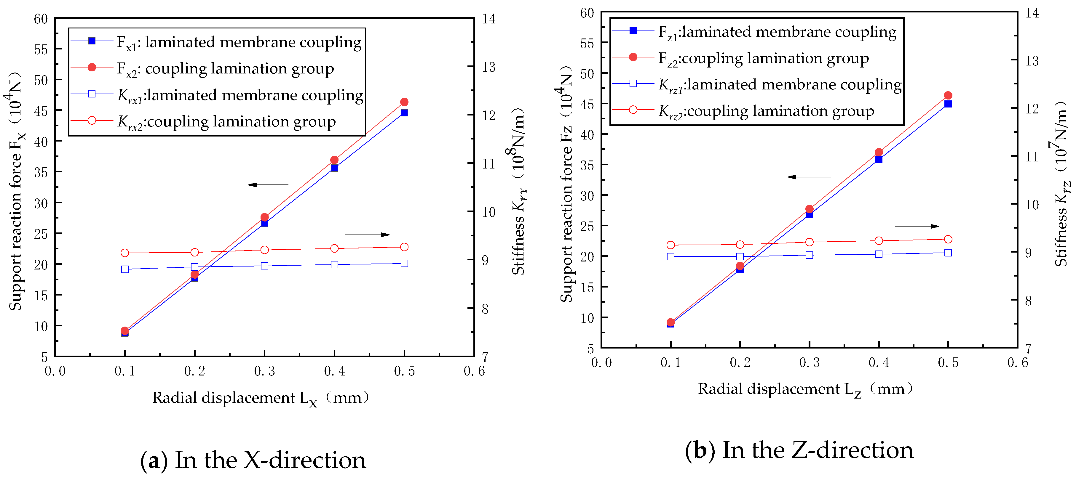 Applsci 10 07151 g016