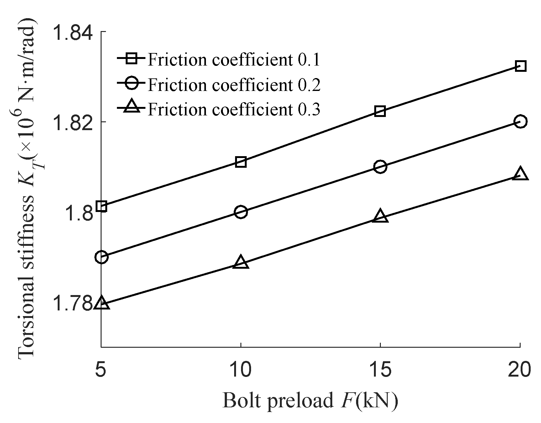 Applsci 10 07151 g018