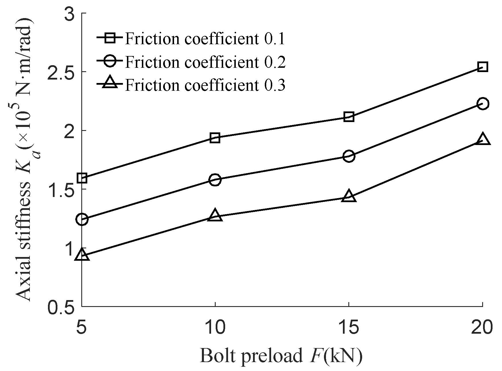 Applsci 10 07151 g019