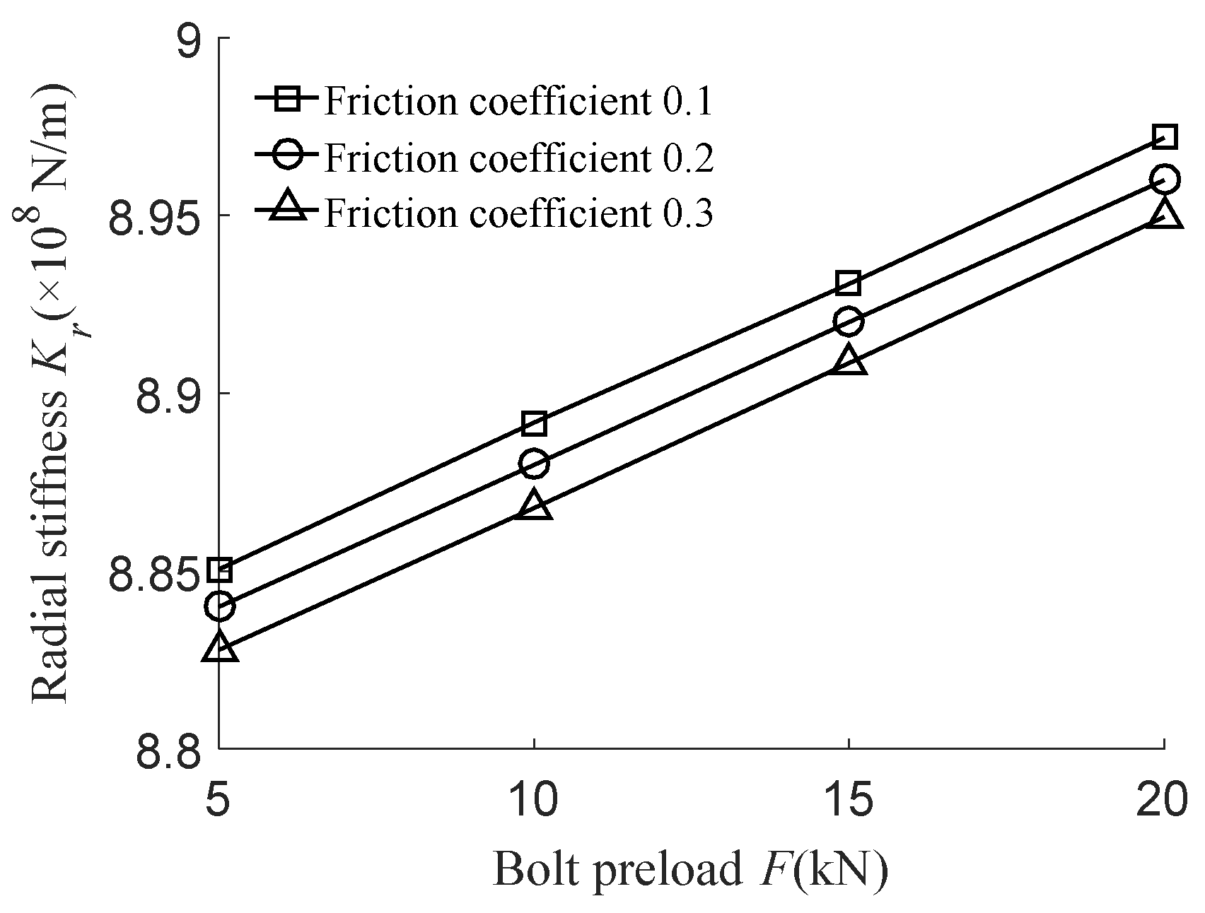 Applsci 10 07151 g020