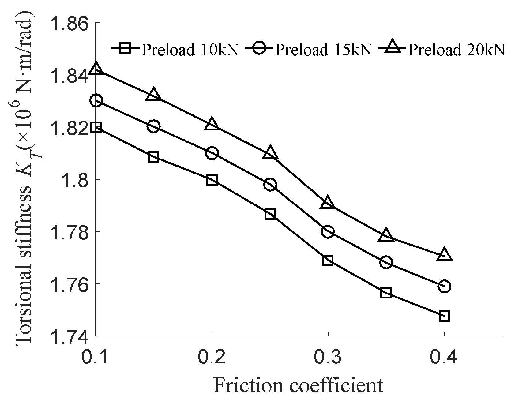 Applsci 10 07151 g022