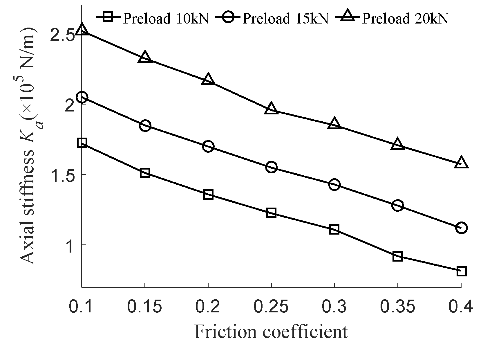 Applsci 10 07151 g023