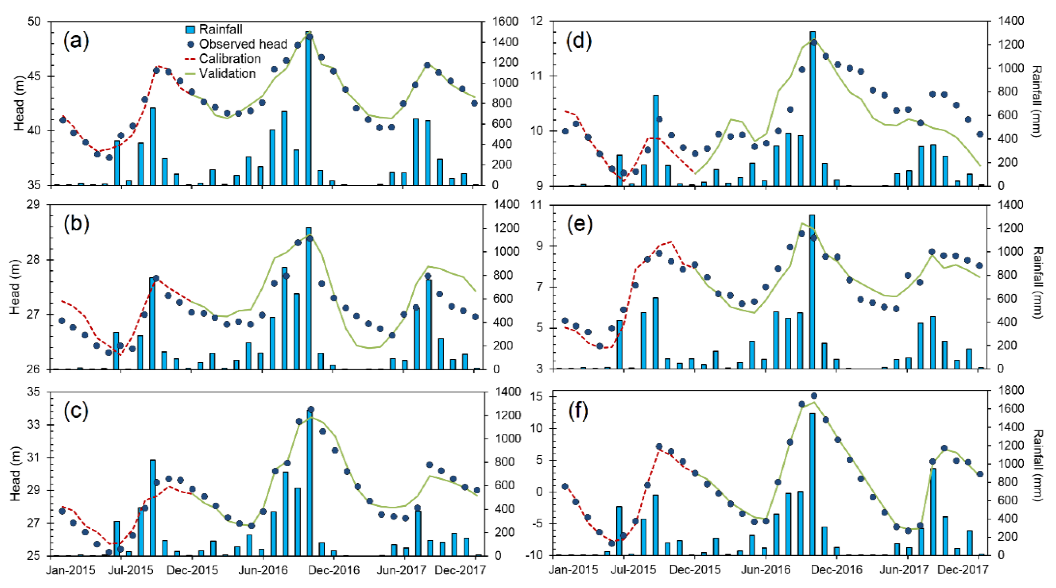 Applsci 10 07152 g006 Applsci 10 07152 g006