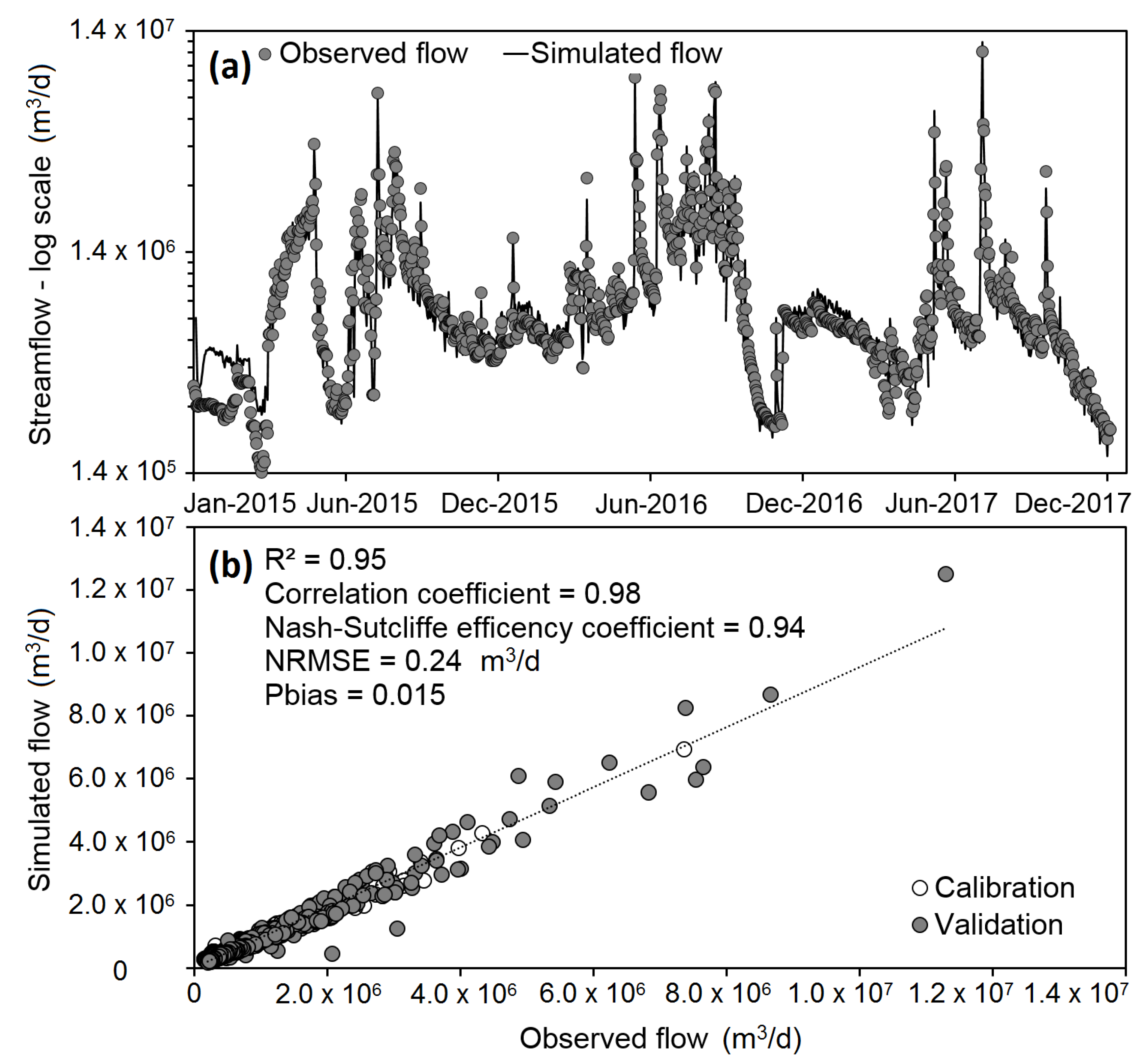 Applsci 10 07152 g009 Applsci 10 07152 g009