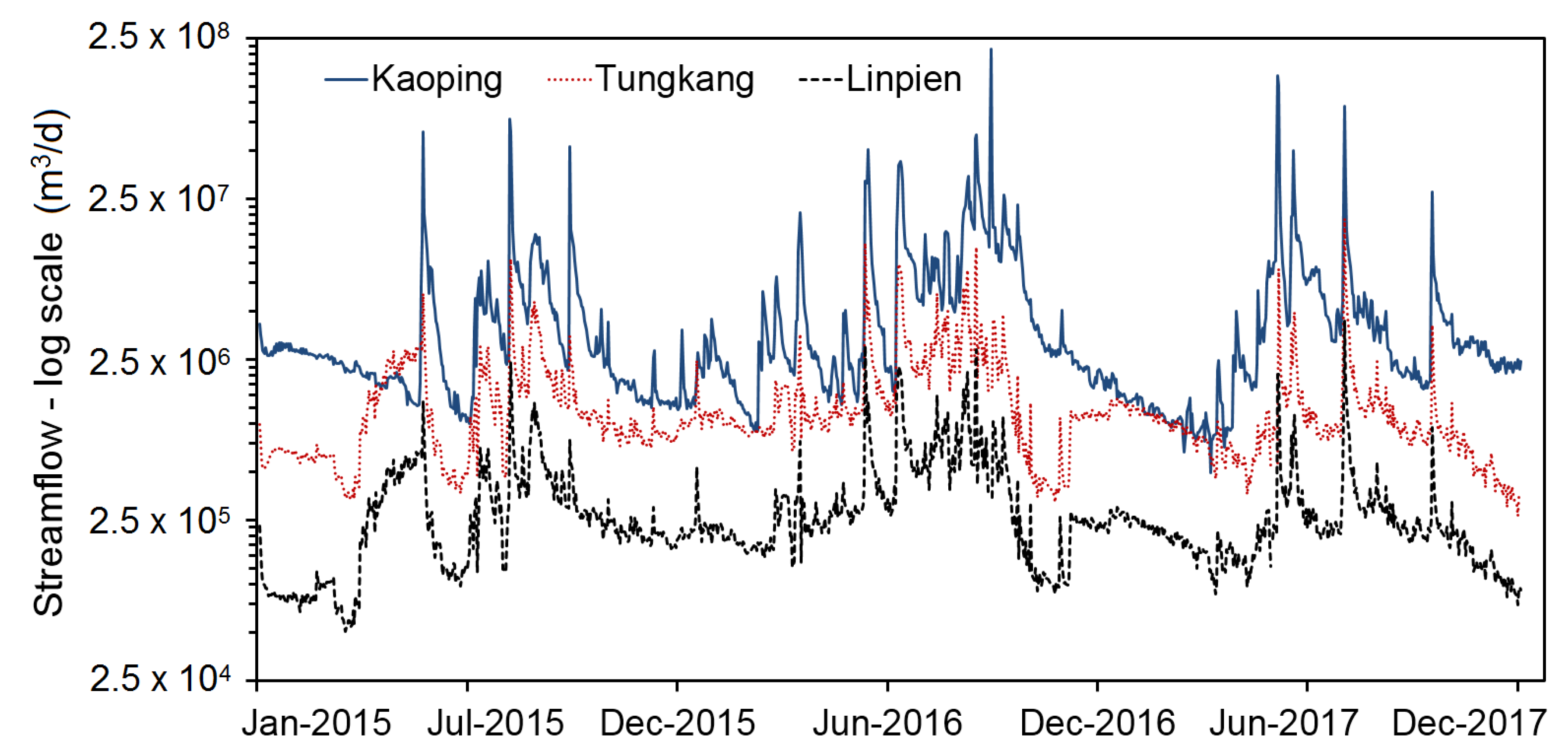 Applsci 10 07152 g010 Applsci 10 07152 g010
